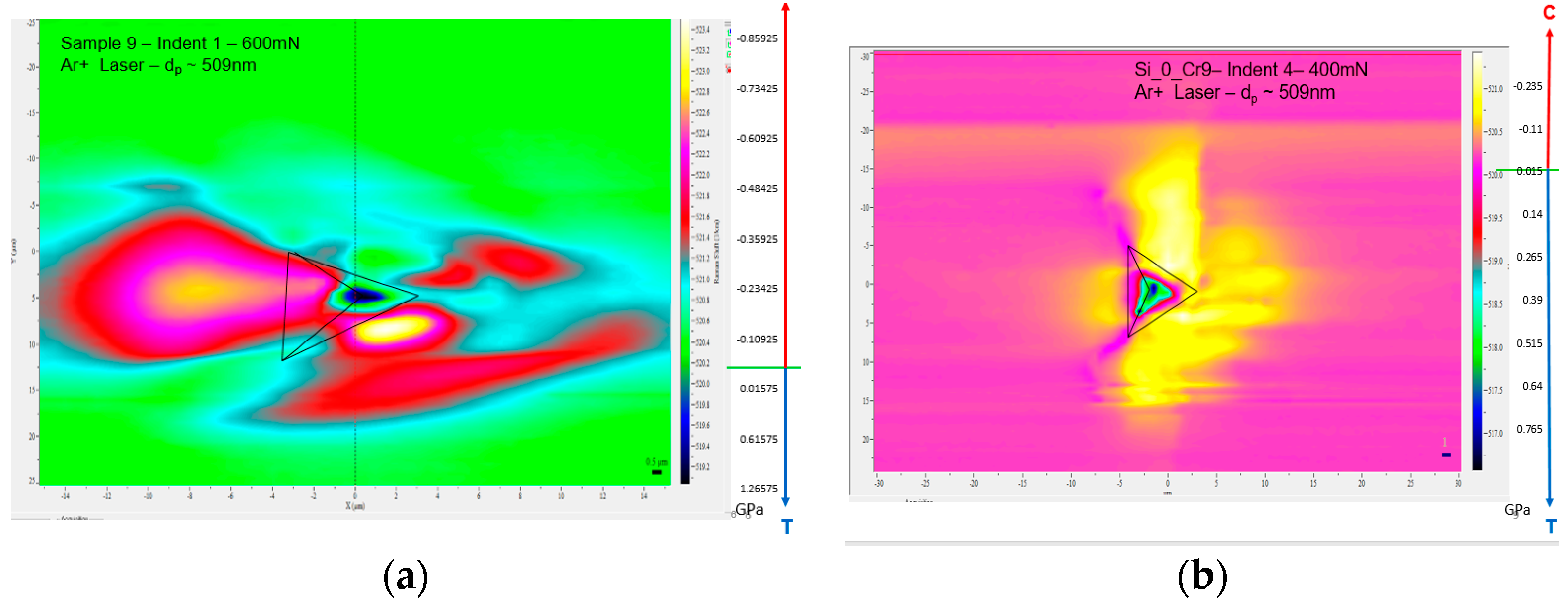 Crystals 07 00347 g003
