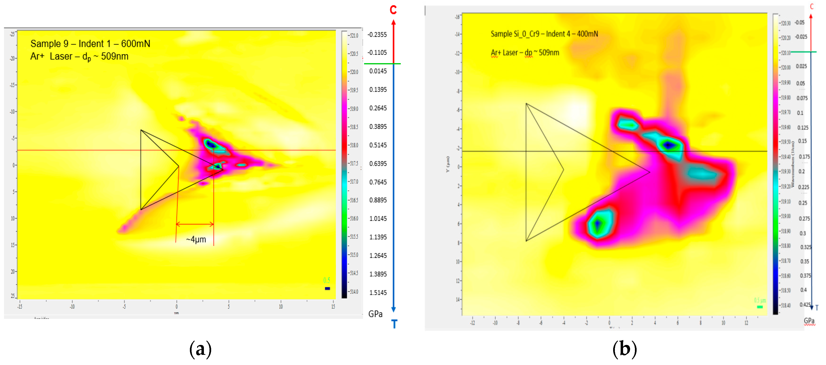 Crystals 07 00347 g004