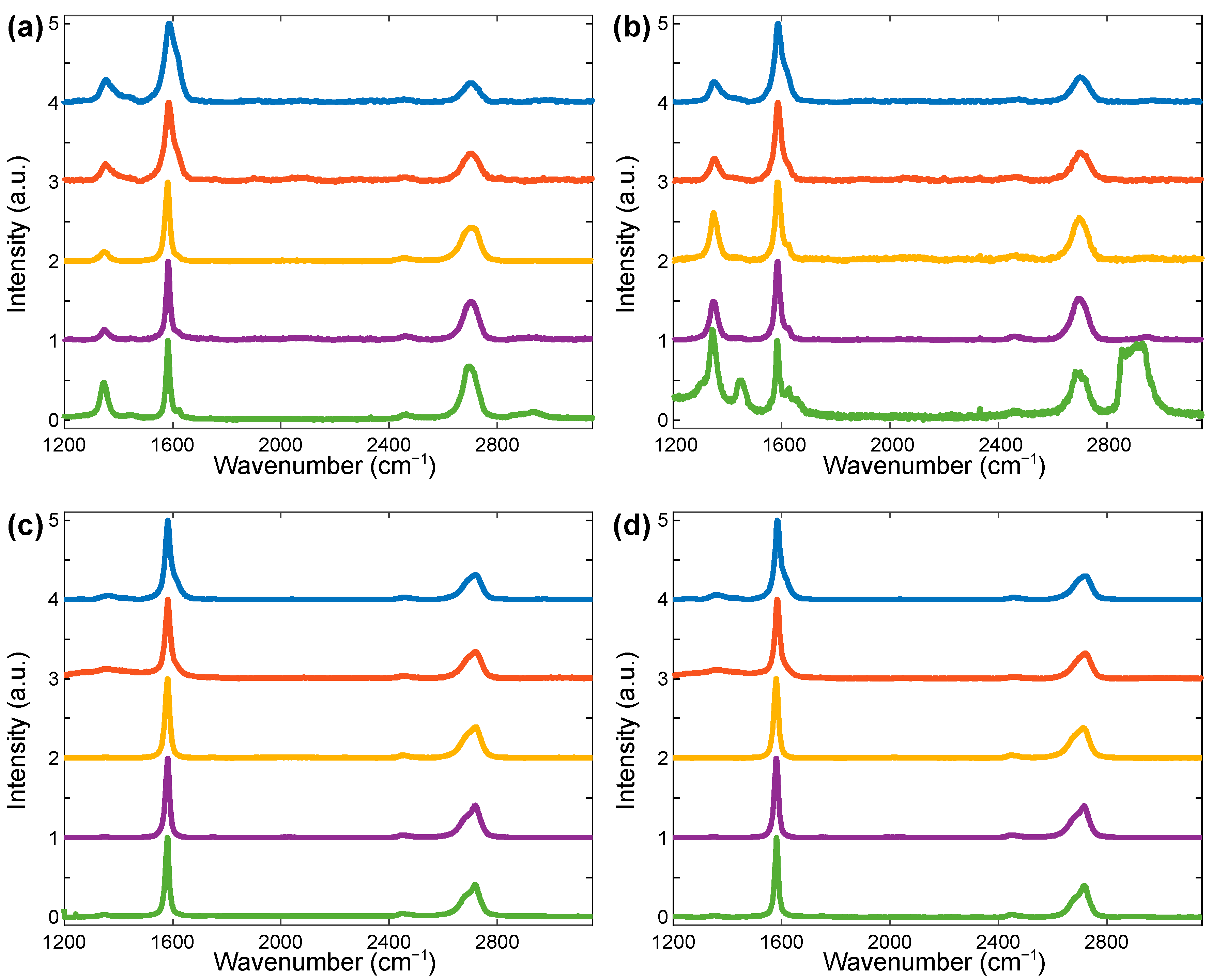 Crystals 07 00349 g002