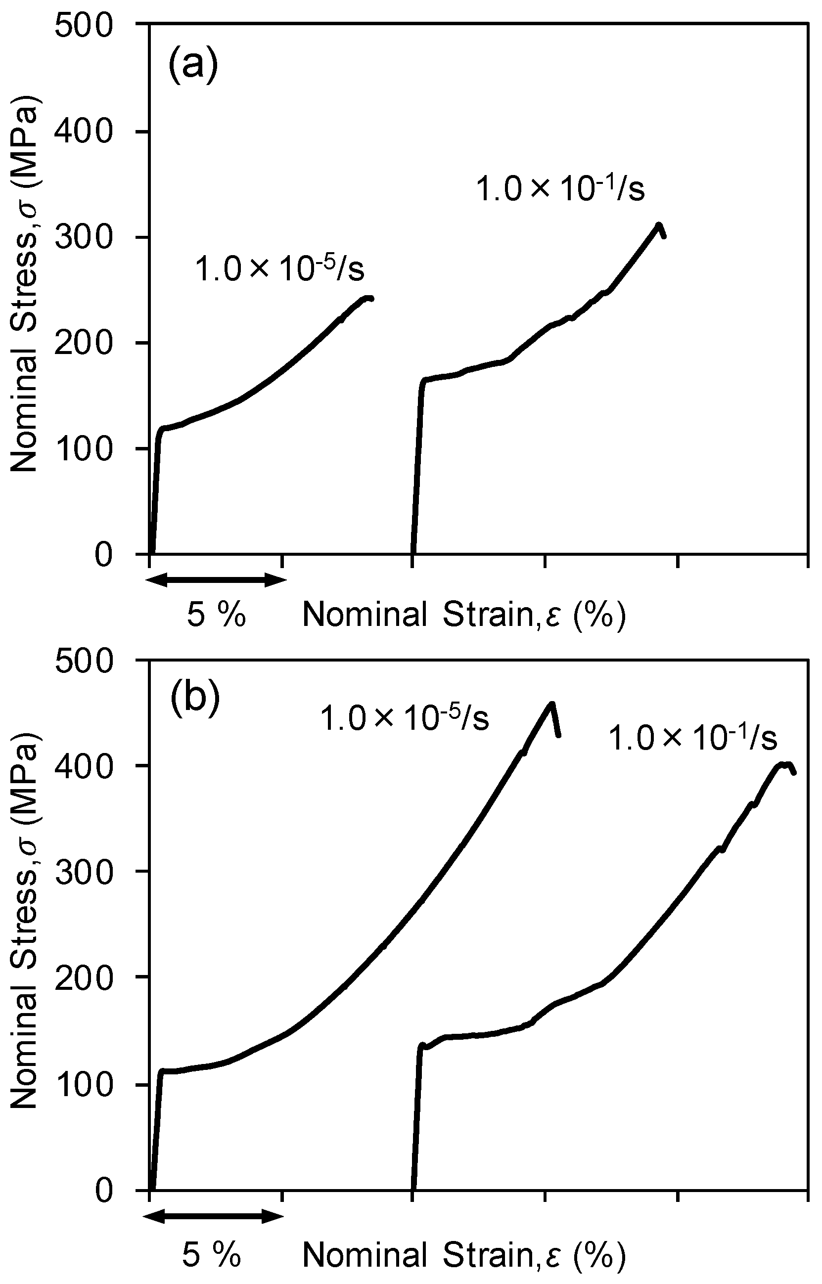 Crystals 07 00351 g002 550