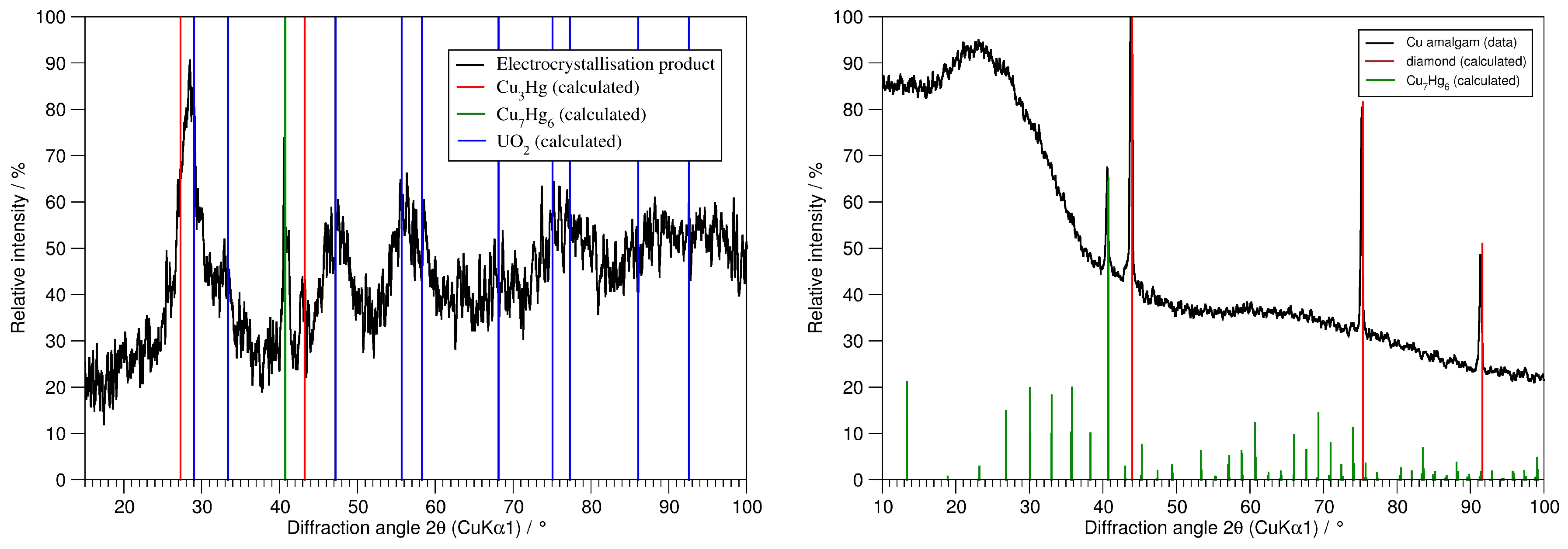 Crystals 07 00352 g003