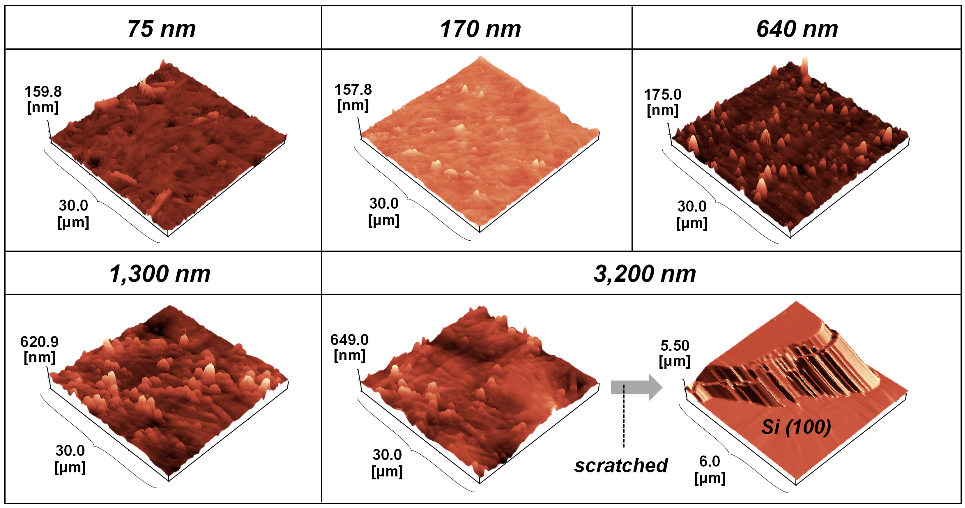 Crystals 07 00356 g002