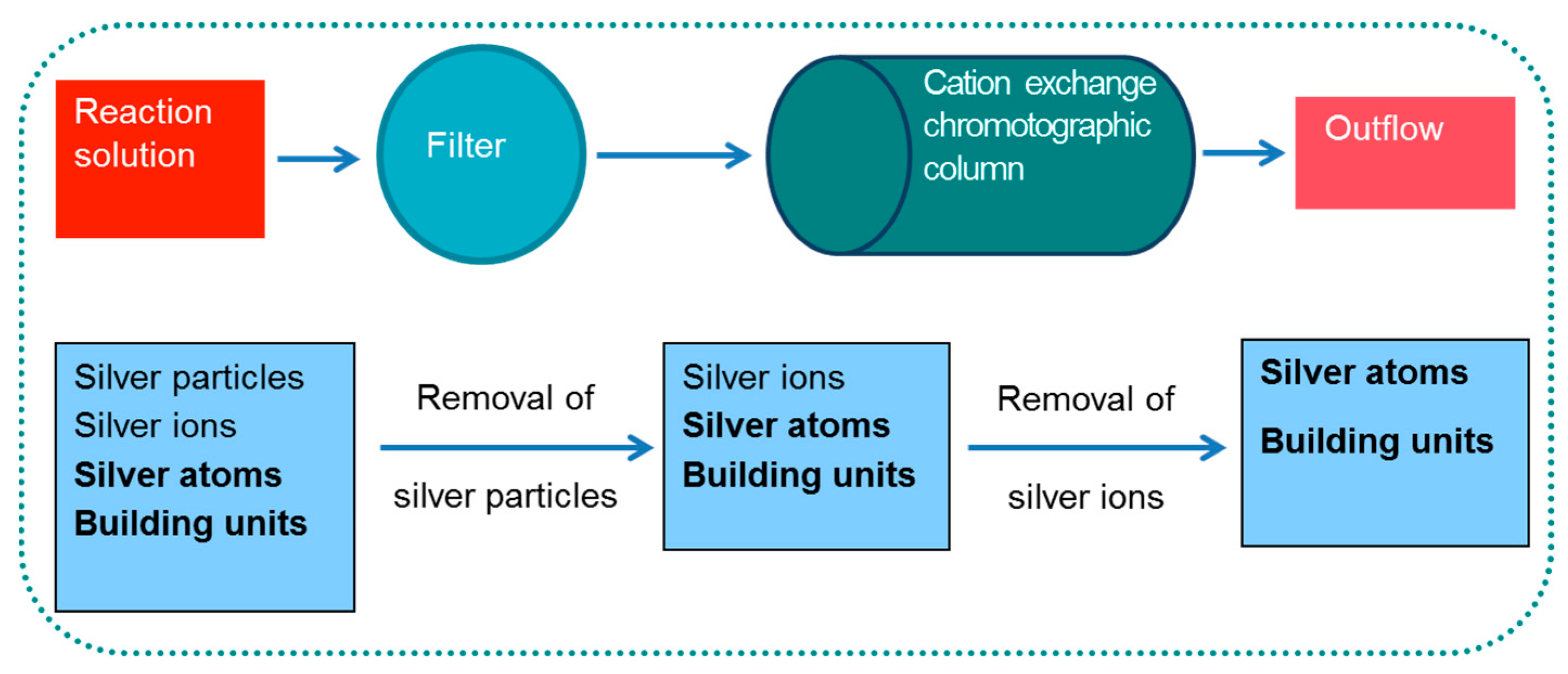 Crystals 07 00357 g008 550