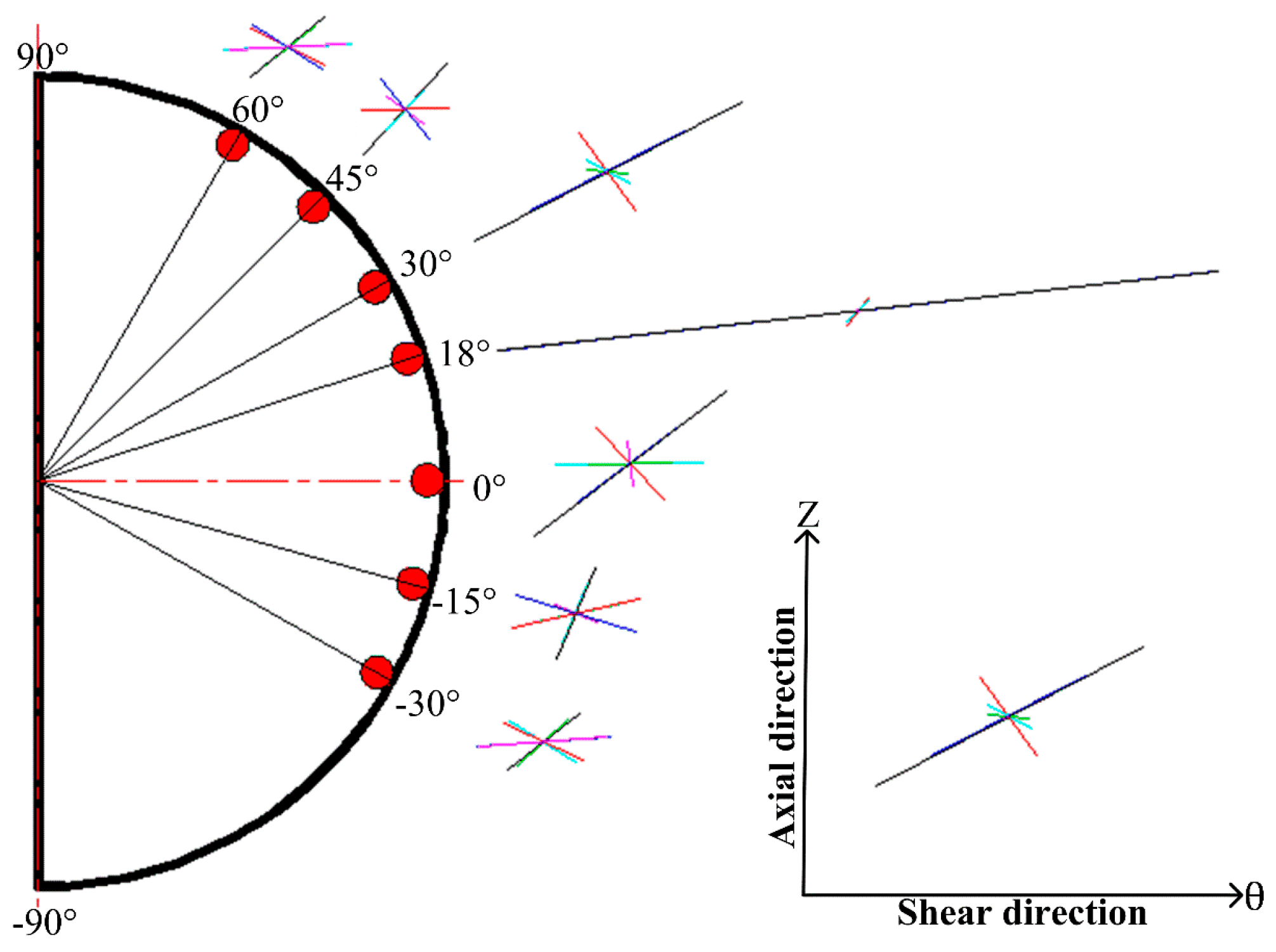 Crystals 07 00362 g005
