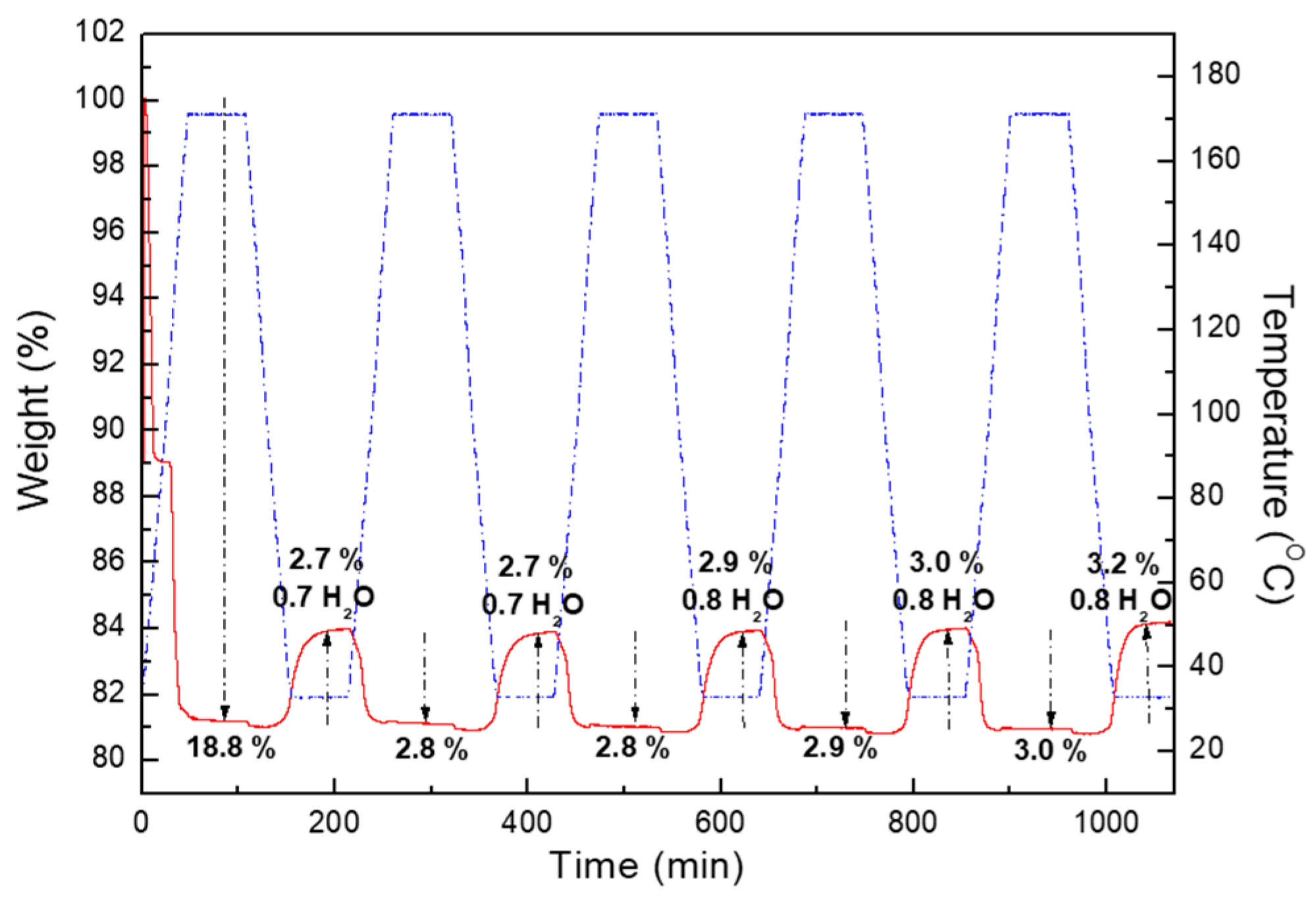Crystals 07 00364 g002