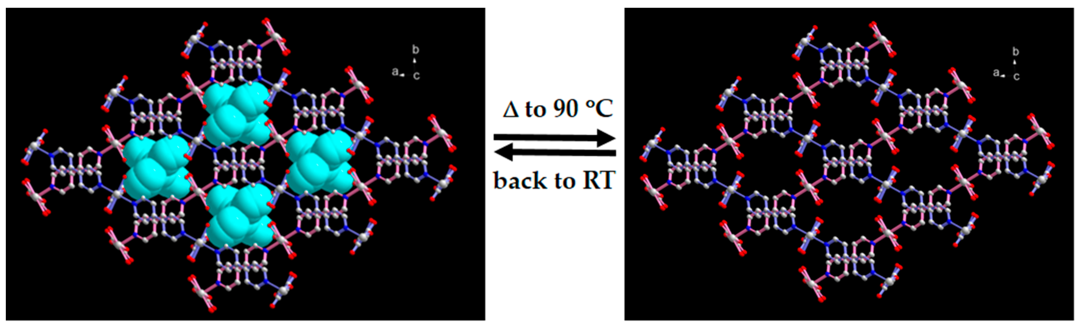 Crystals 07 00364 sch001