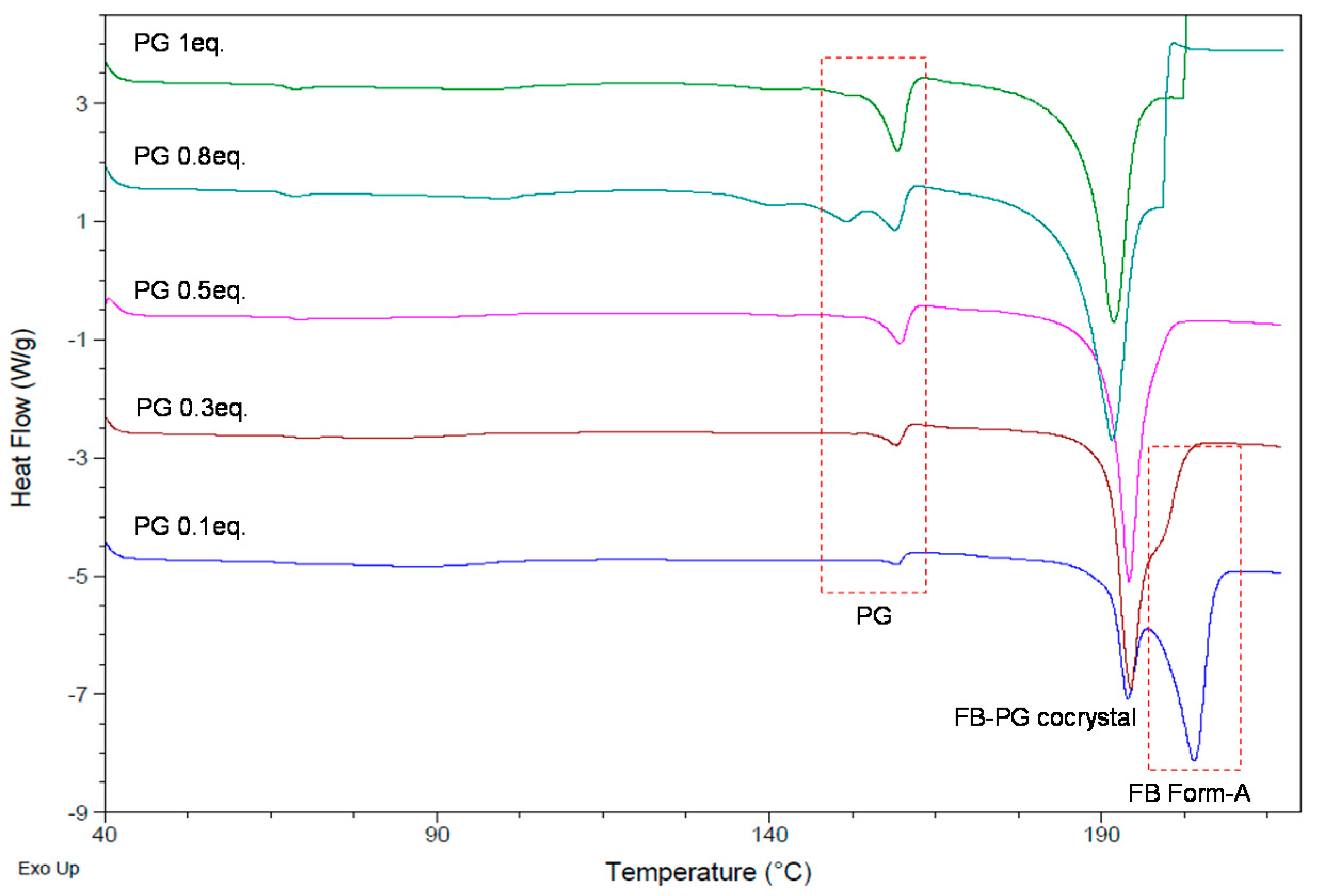 Crystals 07 00365 g002 550
