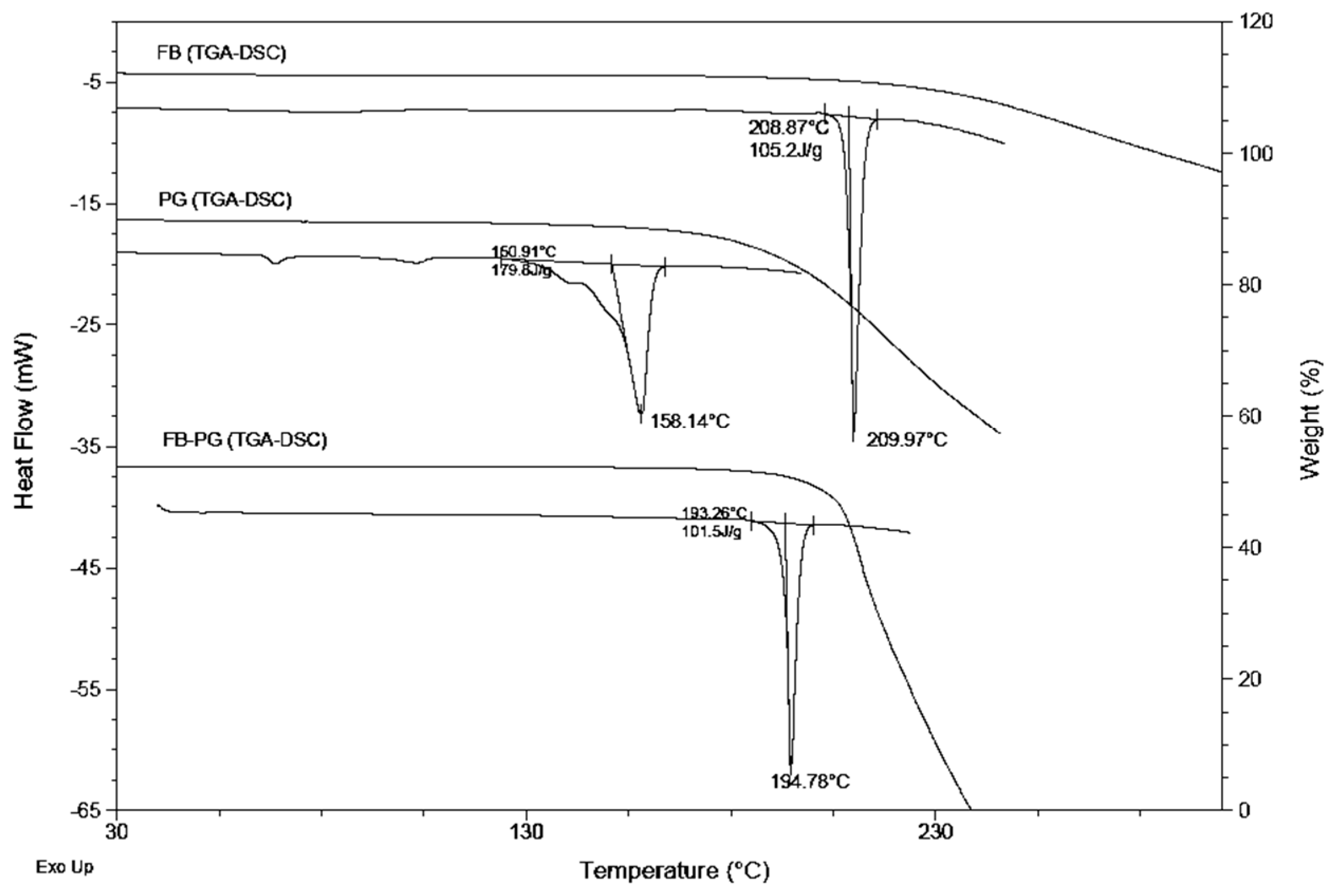 Crystals 07 00365 g003 550