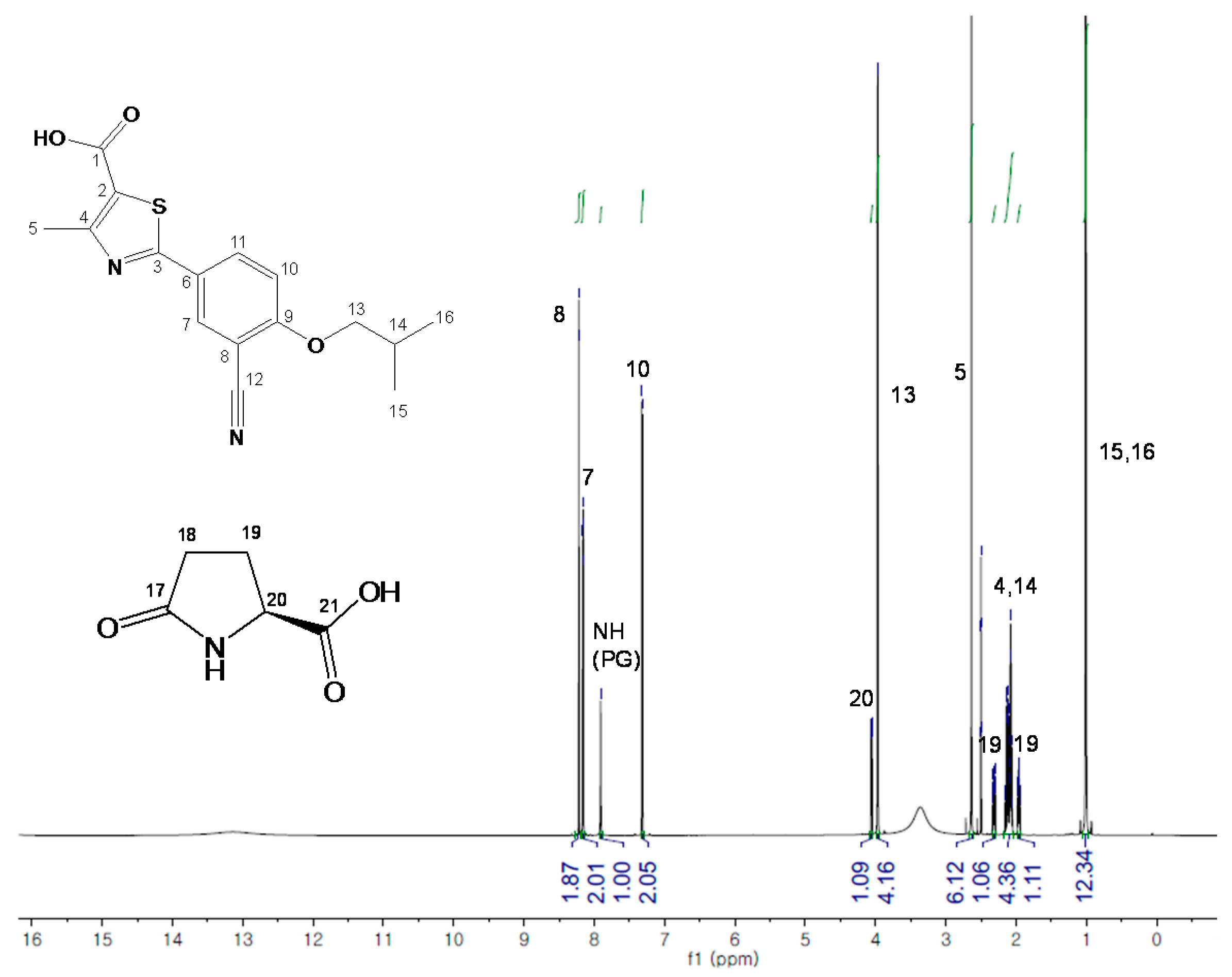 Crystals 07 00365 g007 550