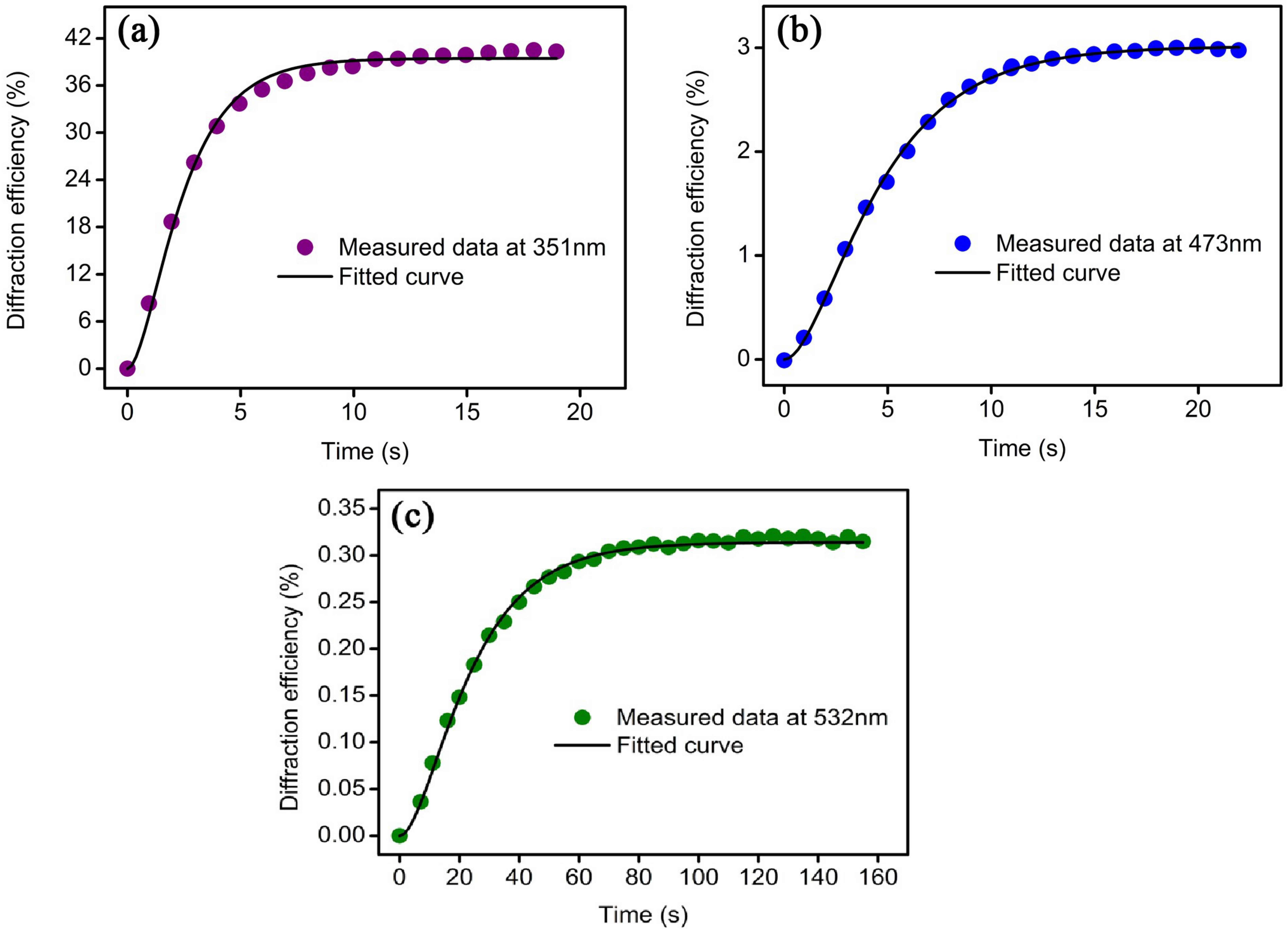 Crystals 07 00368 g002