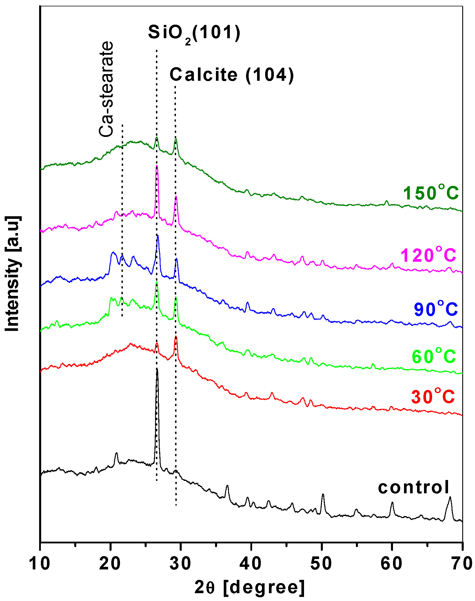Crystals 07 00371 g001 550