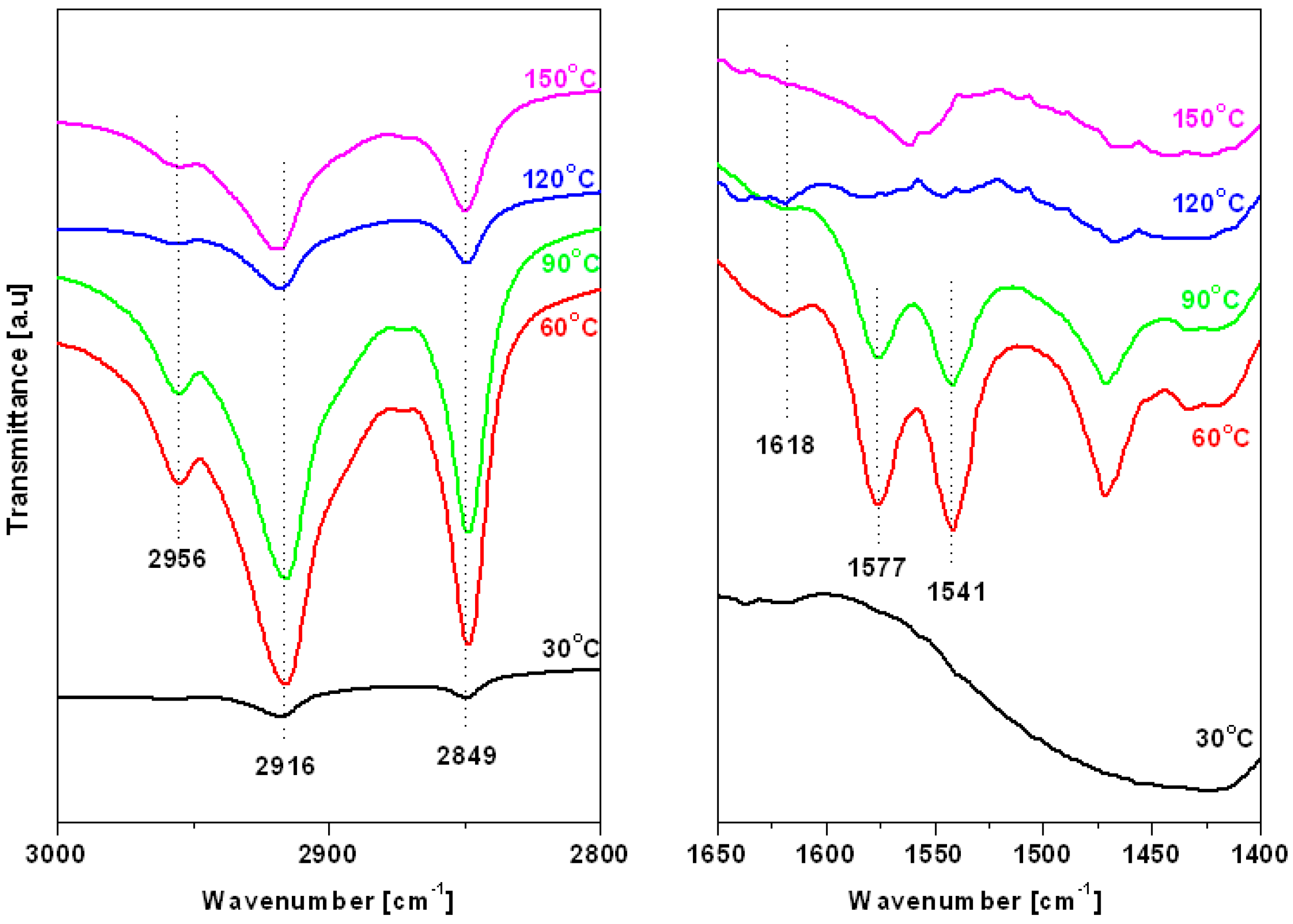 Crystals 07 00371 g003 550