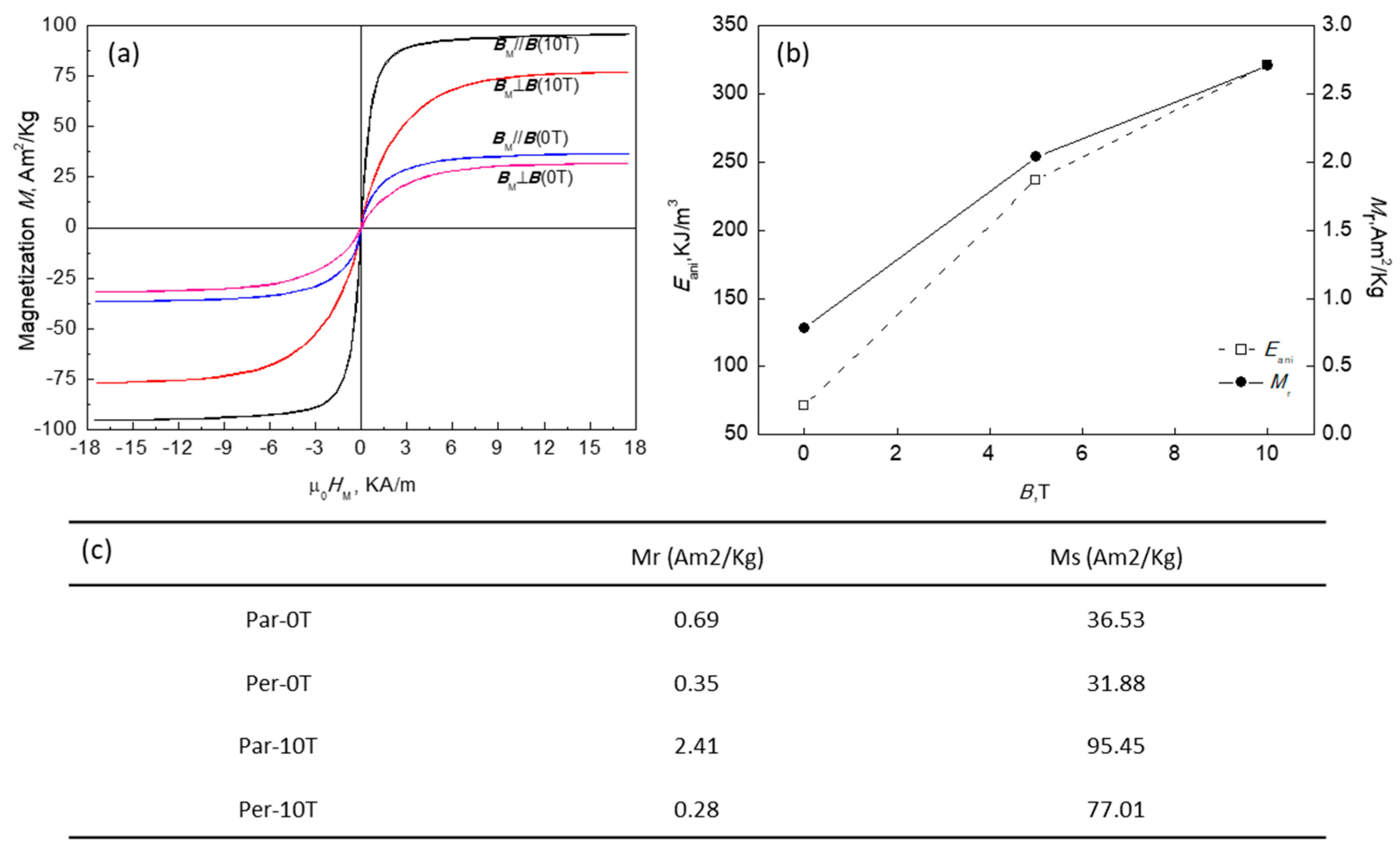 Crystals 07 00374 g005