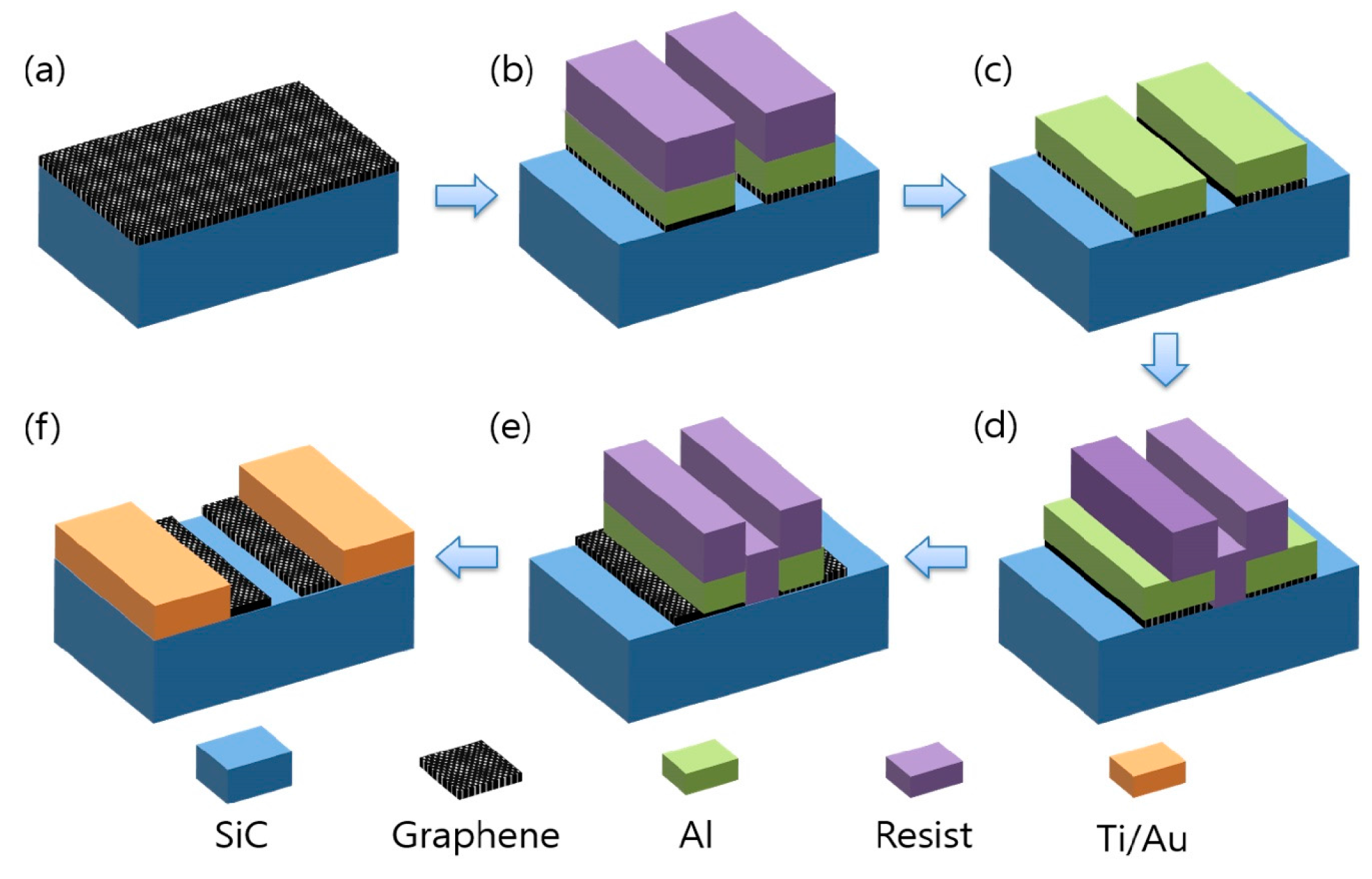 Crystals 07 00378 g001 Crystals 07 00378 g001