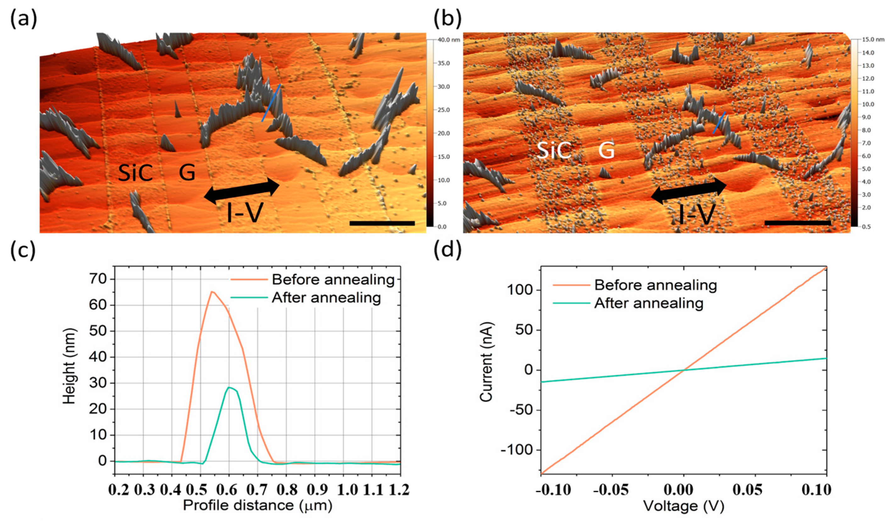 Crystals 07 00378 g003 Crystals 07 00378 g003