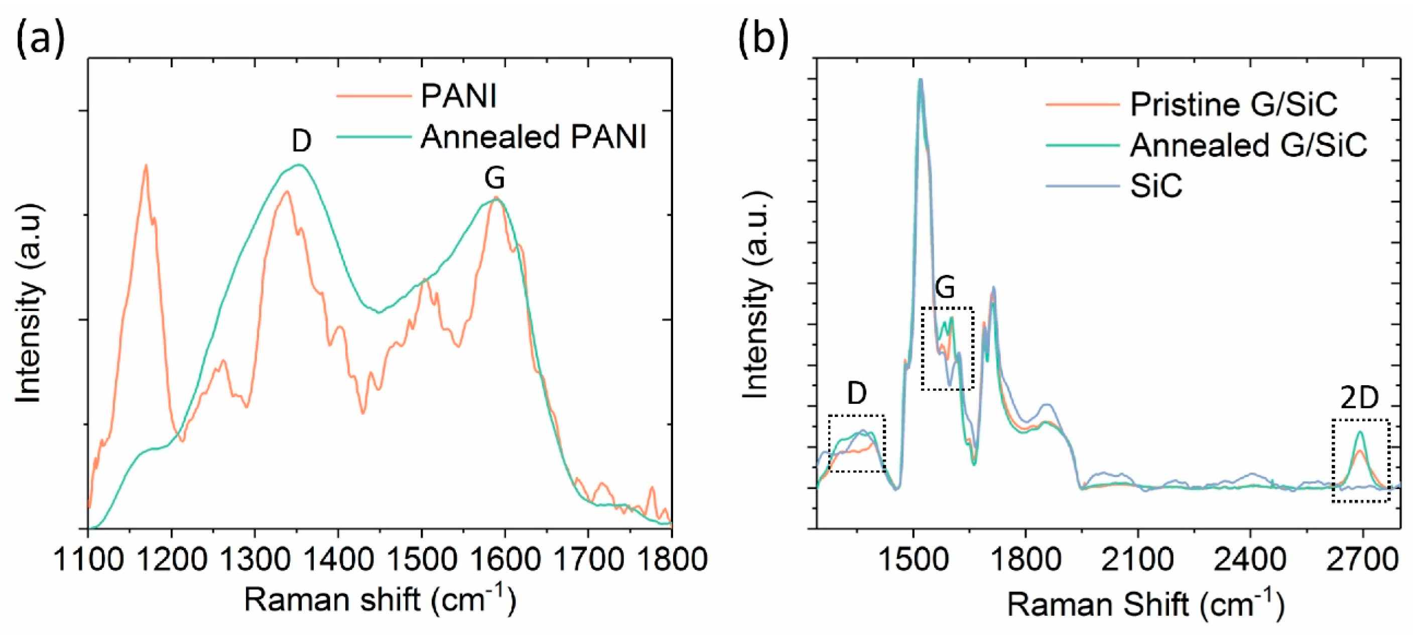 Crystals 07 00378 g004 Crystals 07 00378 g004