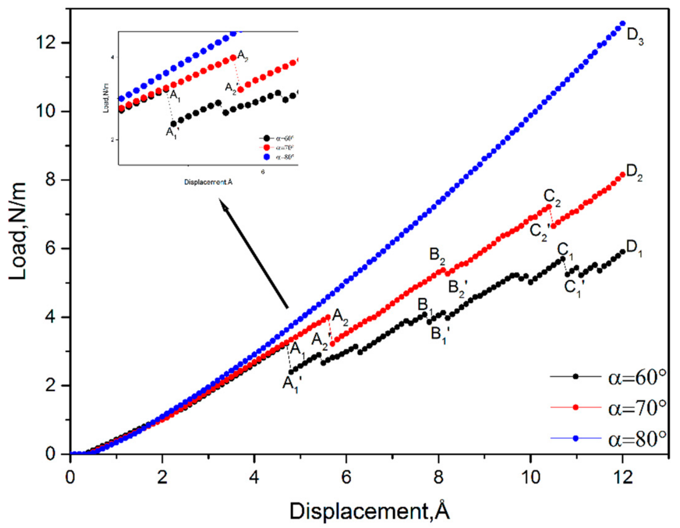 Crystals 07 00380 g002