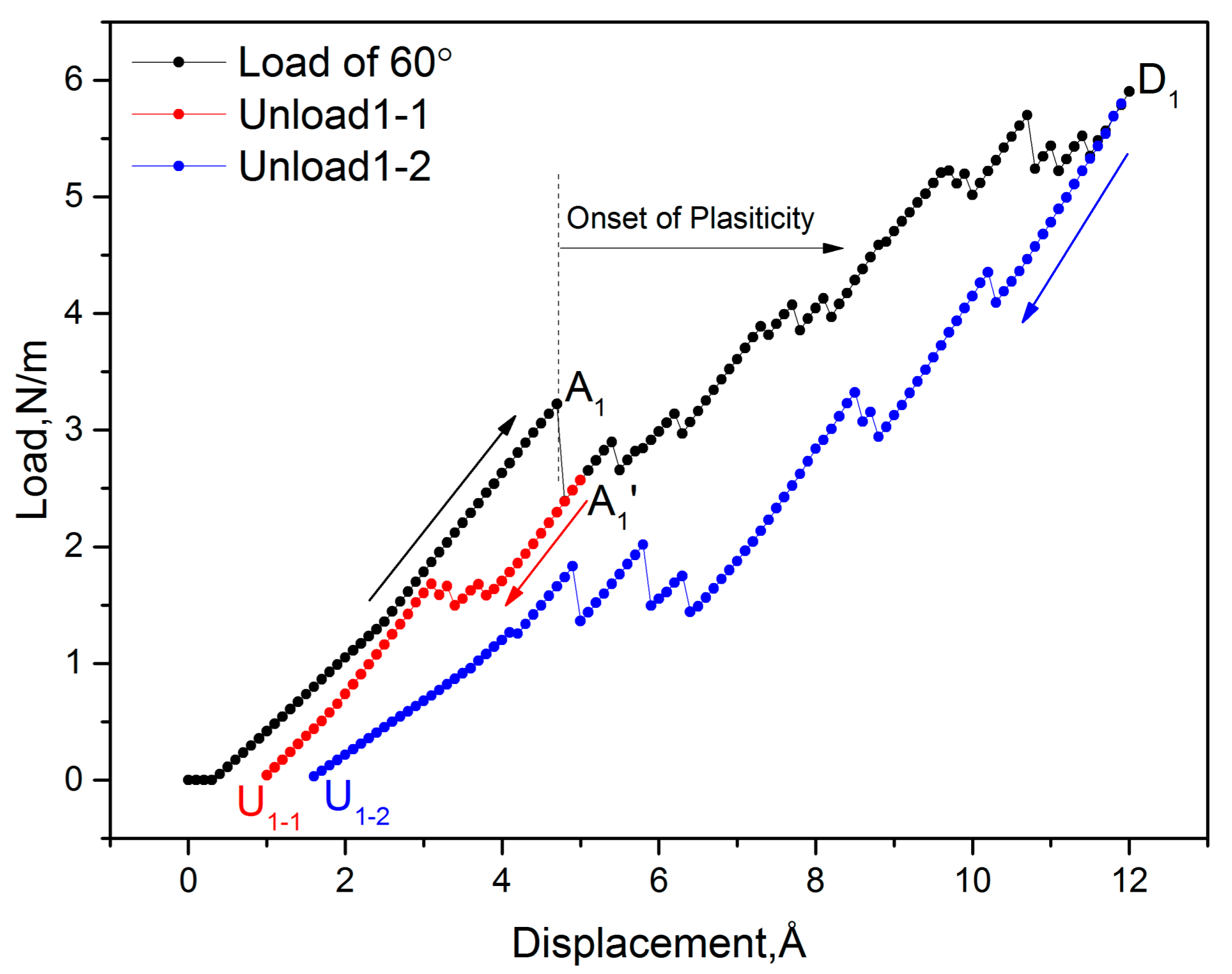 Crystals 07 00380 g003