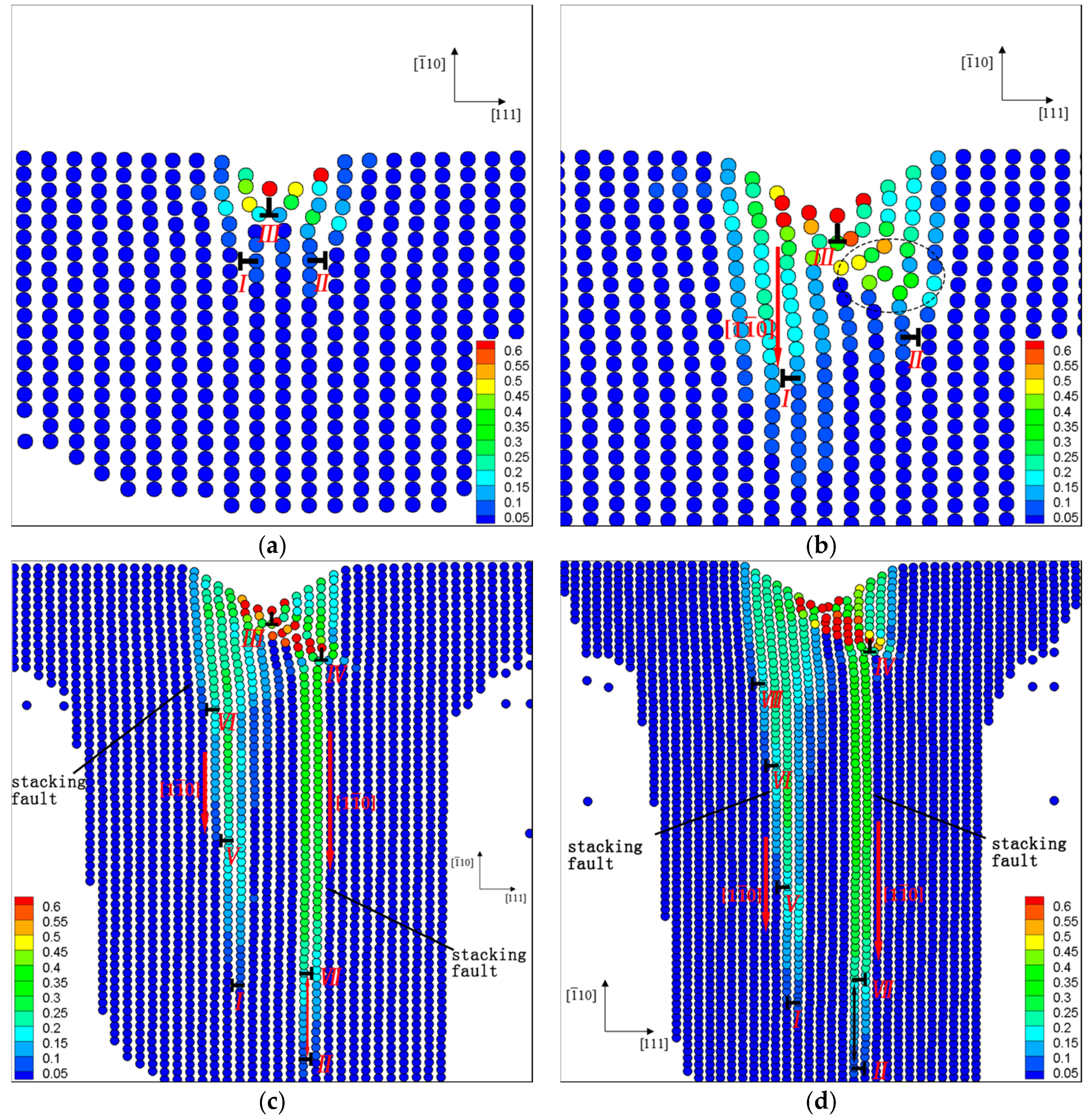 Crystals 07 00380 g005