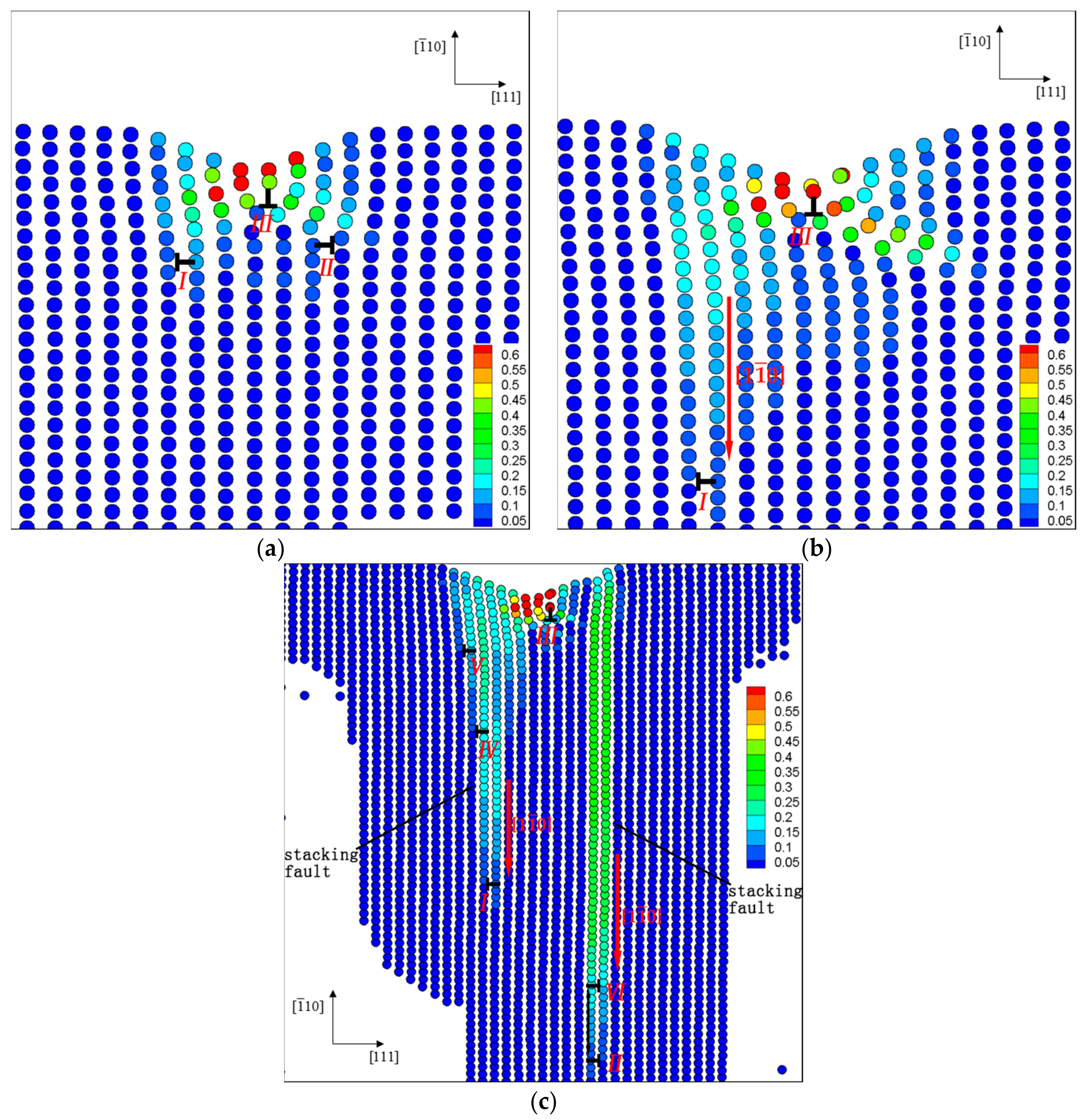 Crystals 07 00380 g007