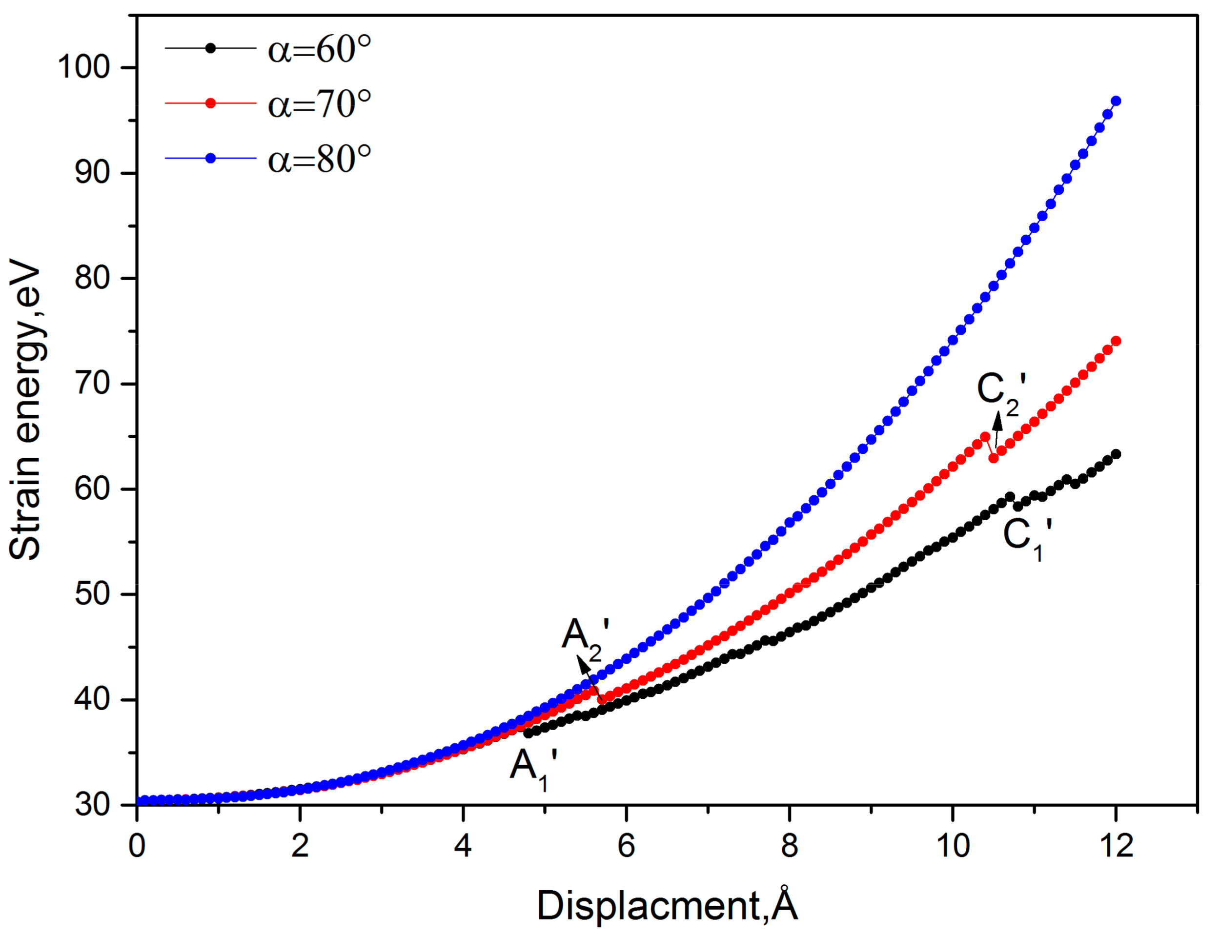 Crystals 07 00380 g010