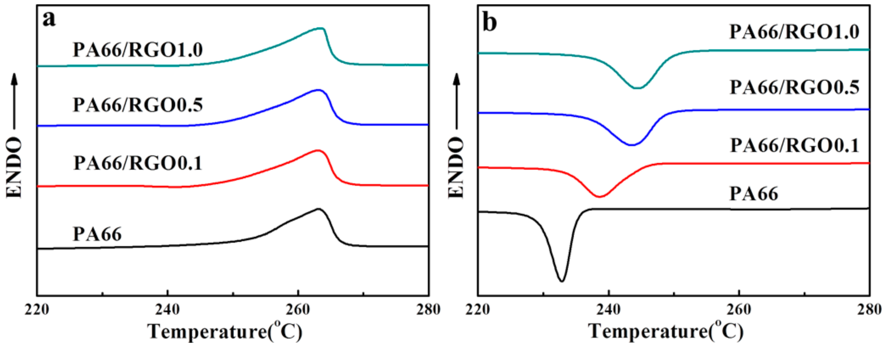 Crystals 07 00384 g001