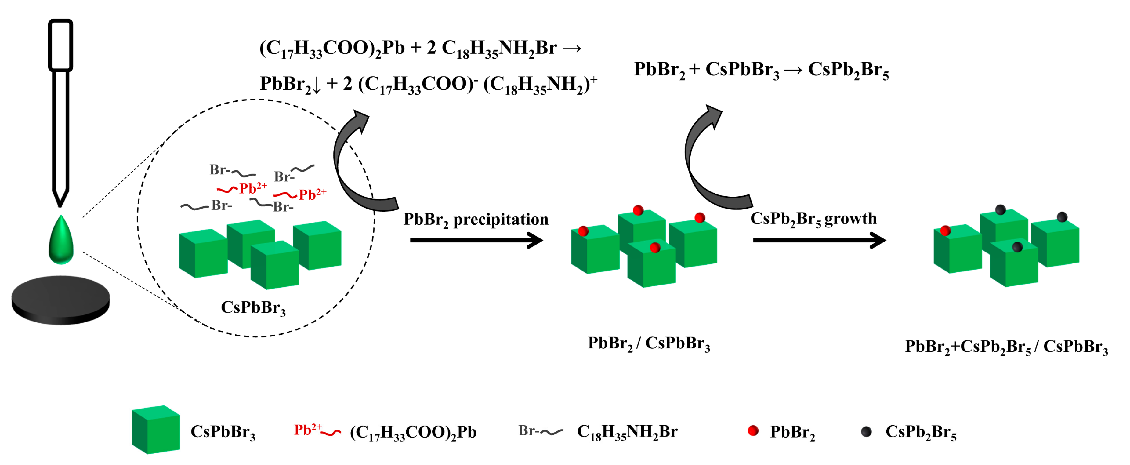 Crystals 08 00002 g006