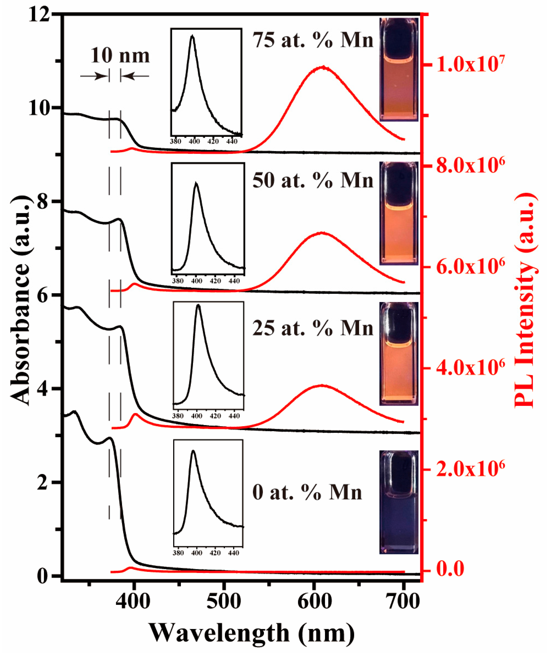 Crystals 08 00004 g003 Crystals 08 00004 g003