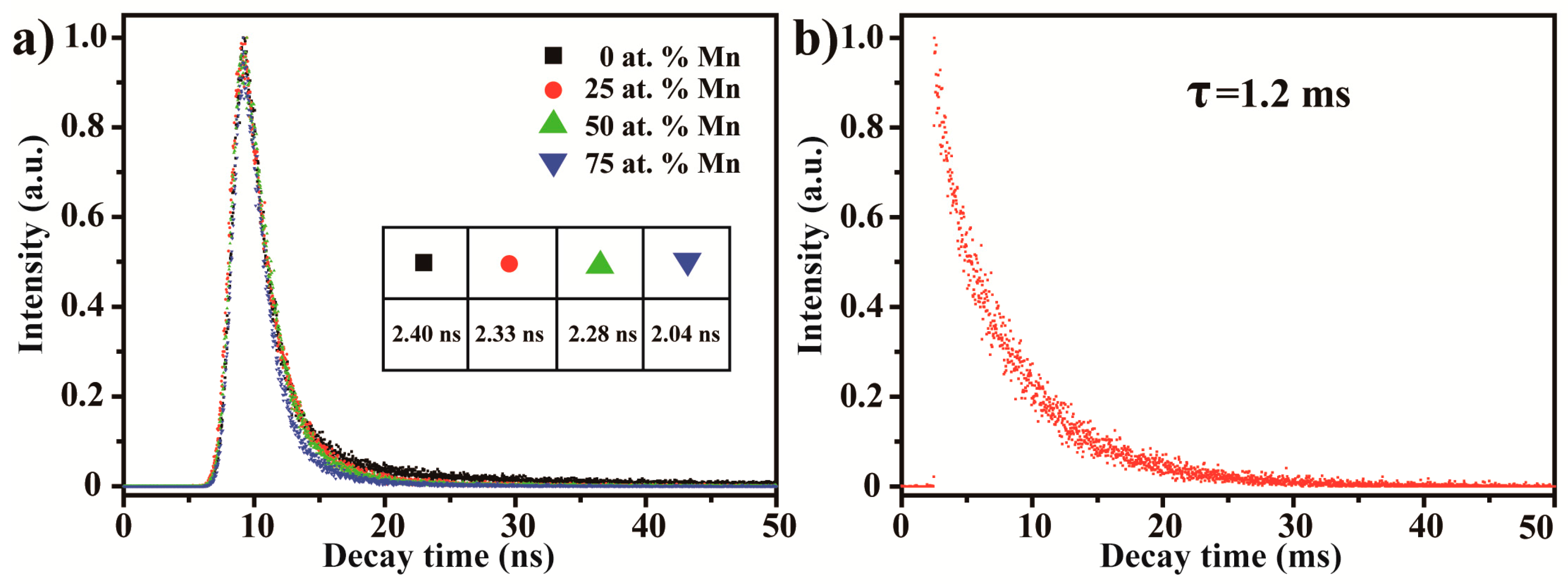 Crystals 08 00004 g004 Crystals 08 00004 g004