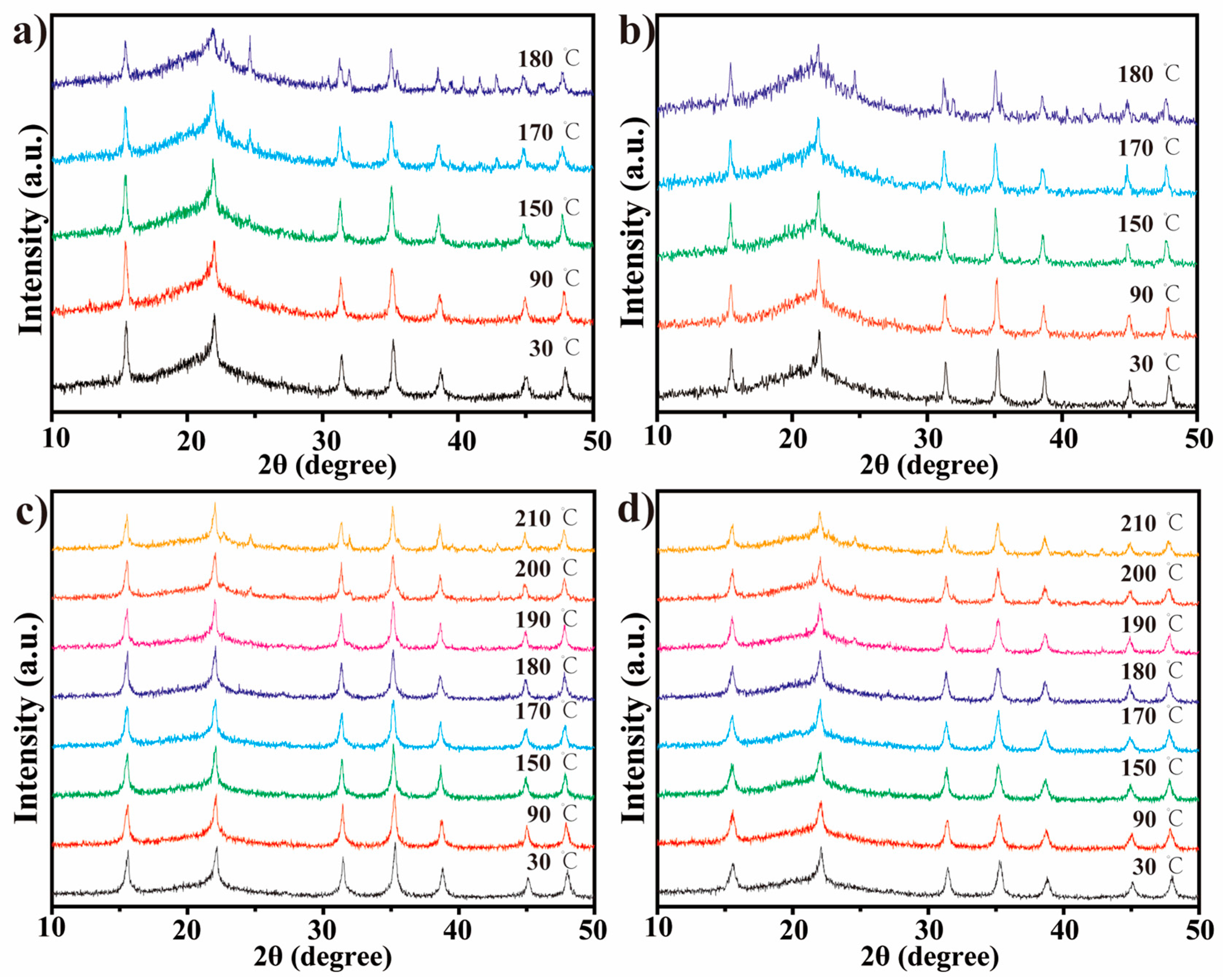 Crystals 08 00004 g005 Crystals 08 00004 g005