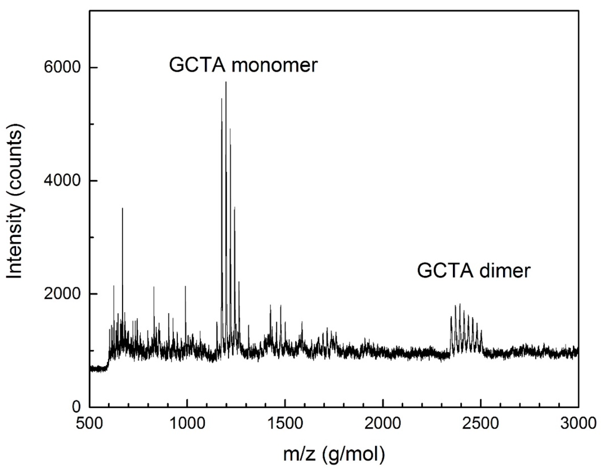 Crystals 08 00005 g001 550