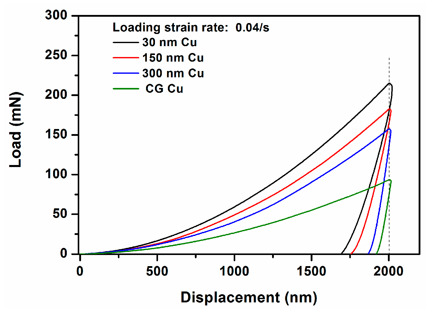 Crystals 08 00009 g002 Crystals 08 00009 g002
