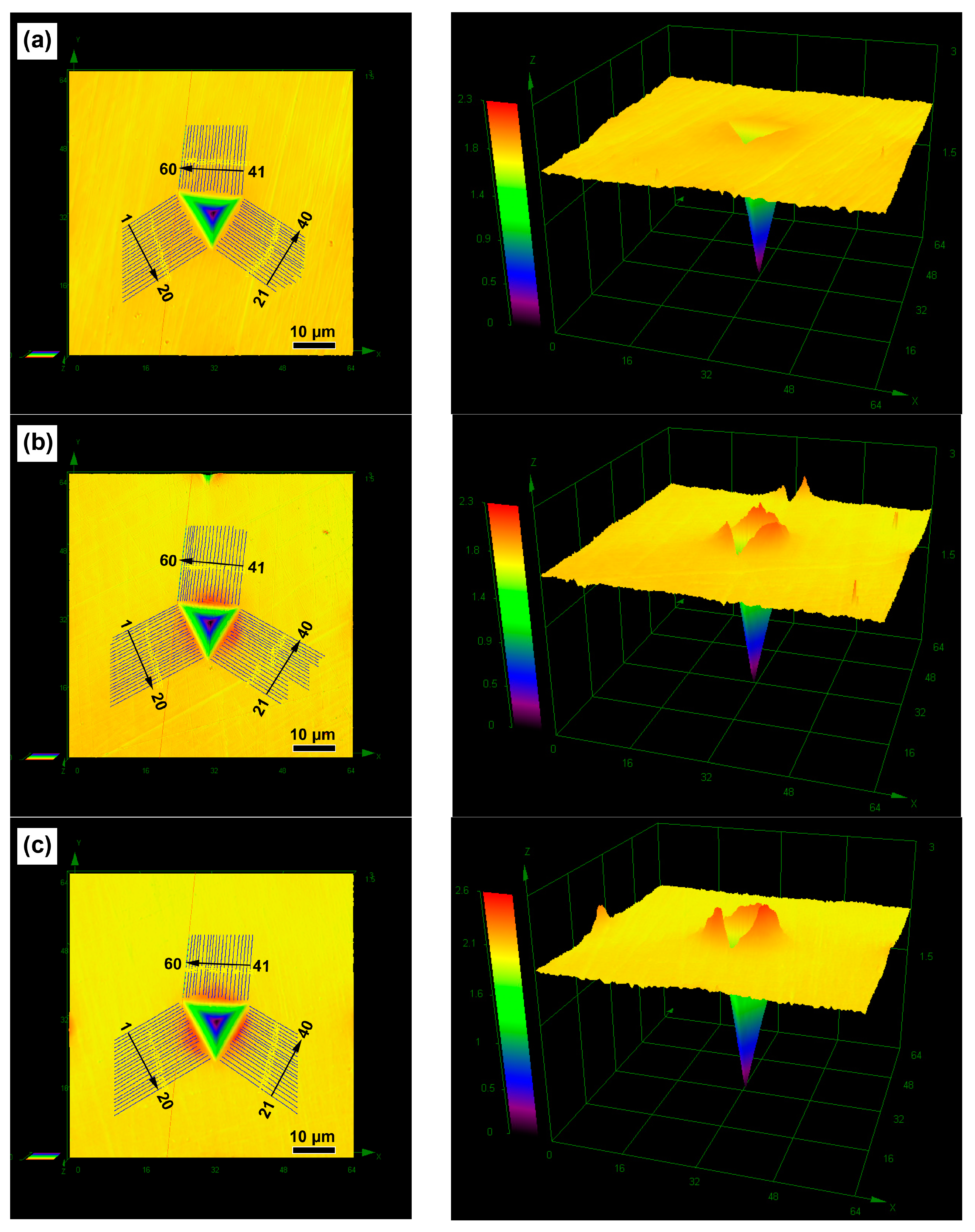 Crystals 08 00009 g003a Crystals 08 00009 g003a
