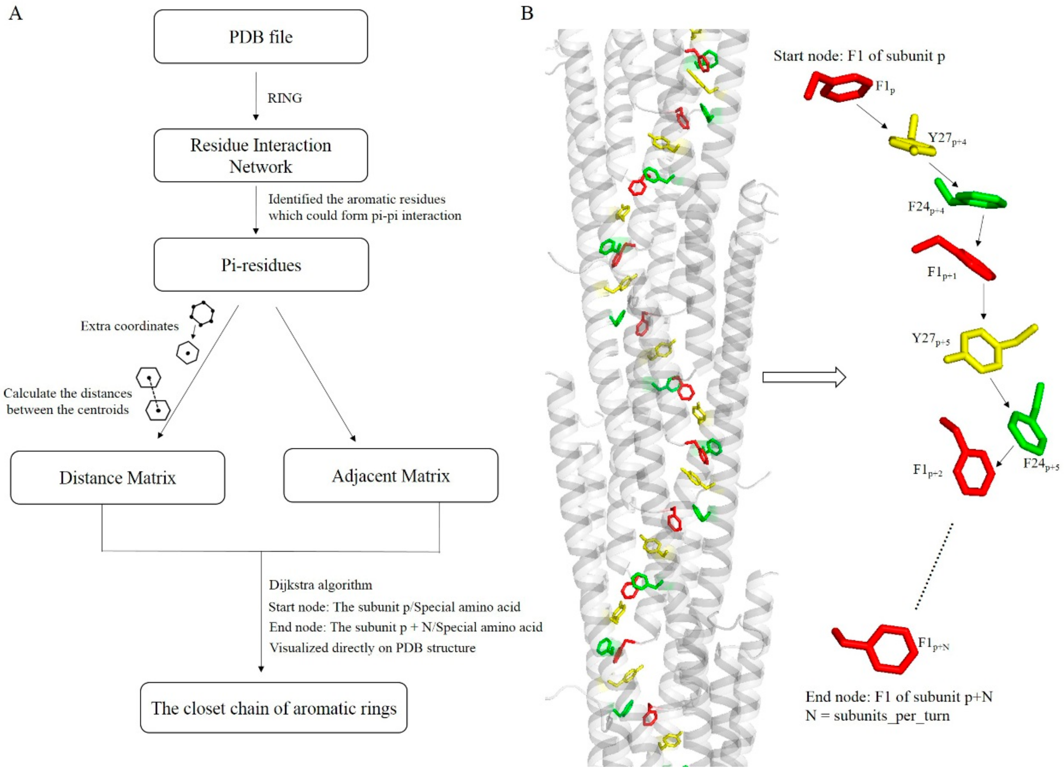 Crystals 08 00010 g001