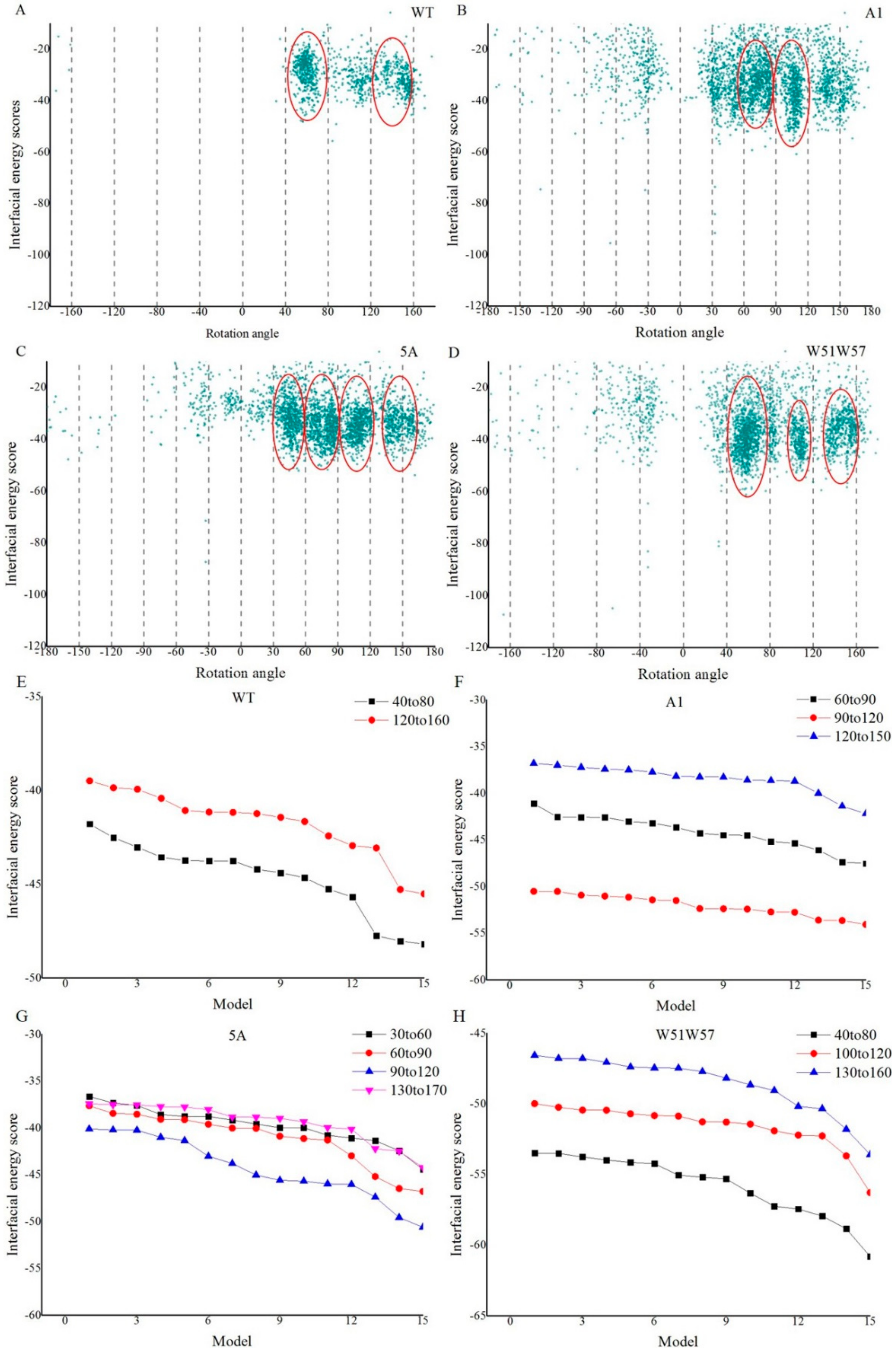 Crystals 08 00010 g003