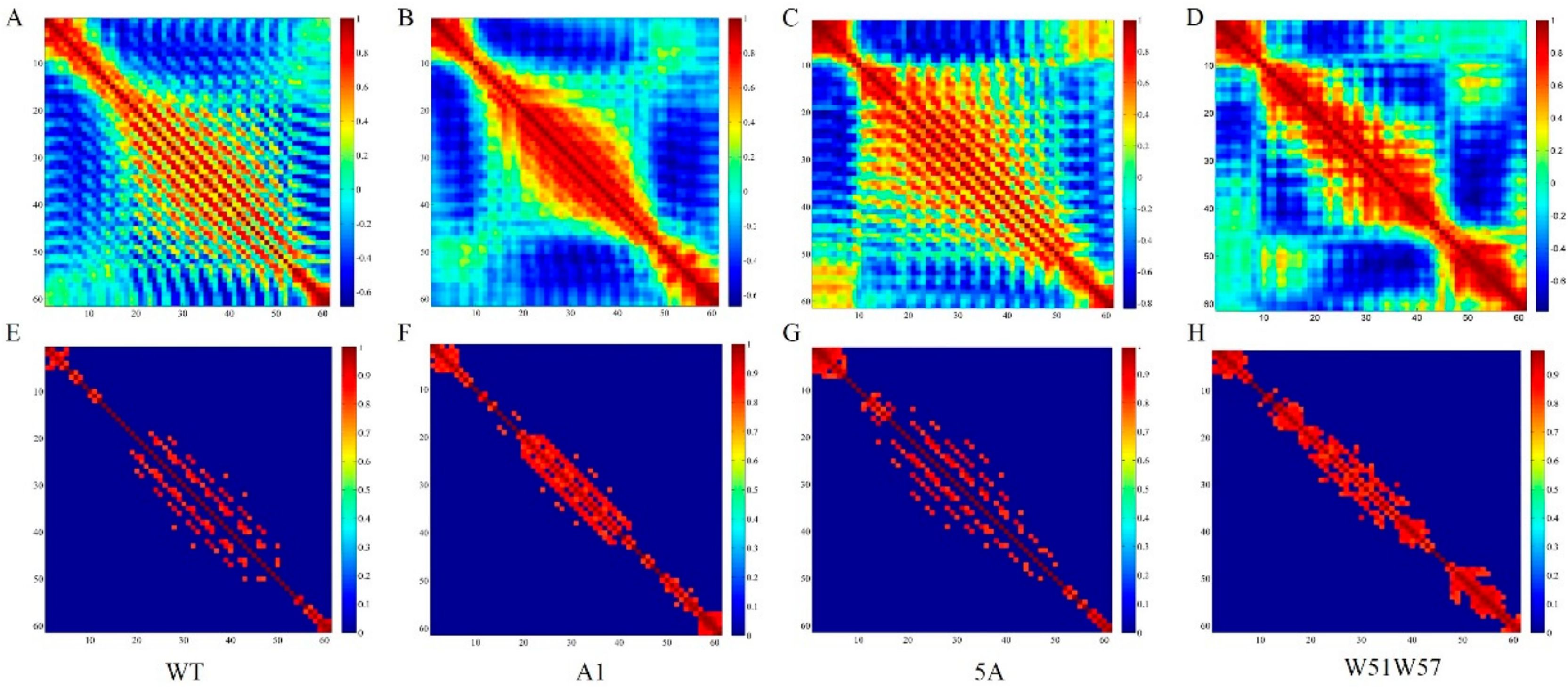 Crystals 08 00010 g006