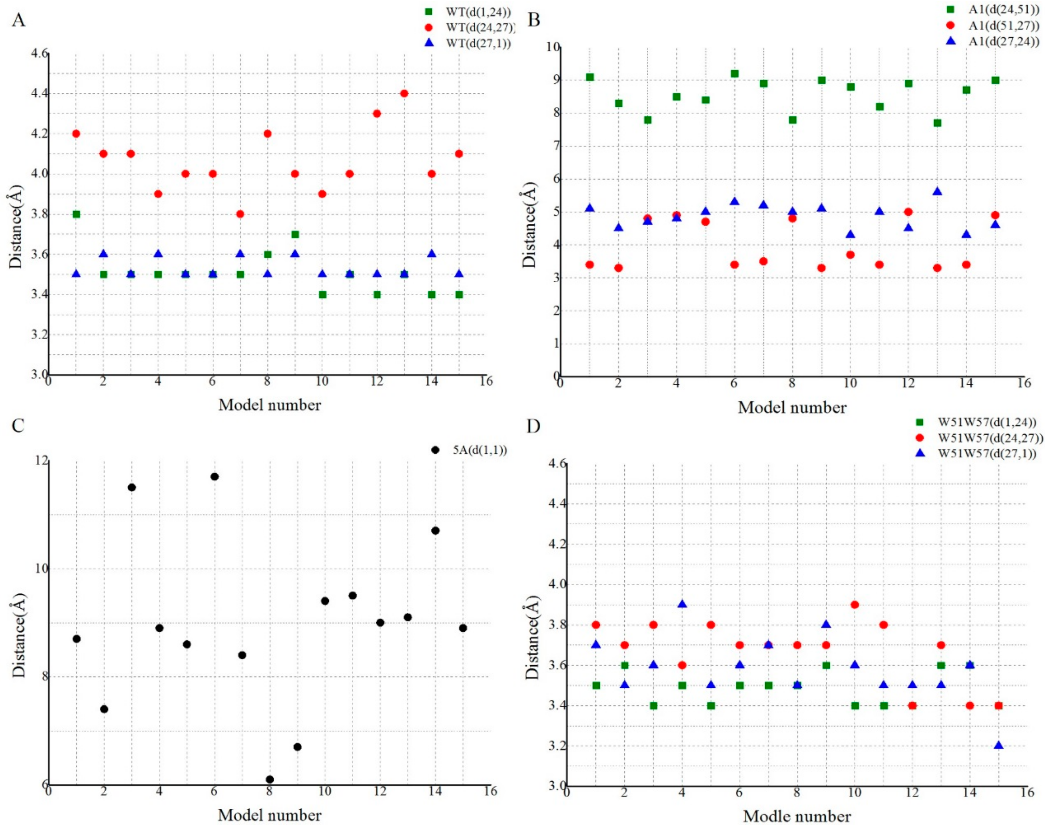 Crystals 08 00010 g010