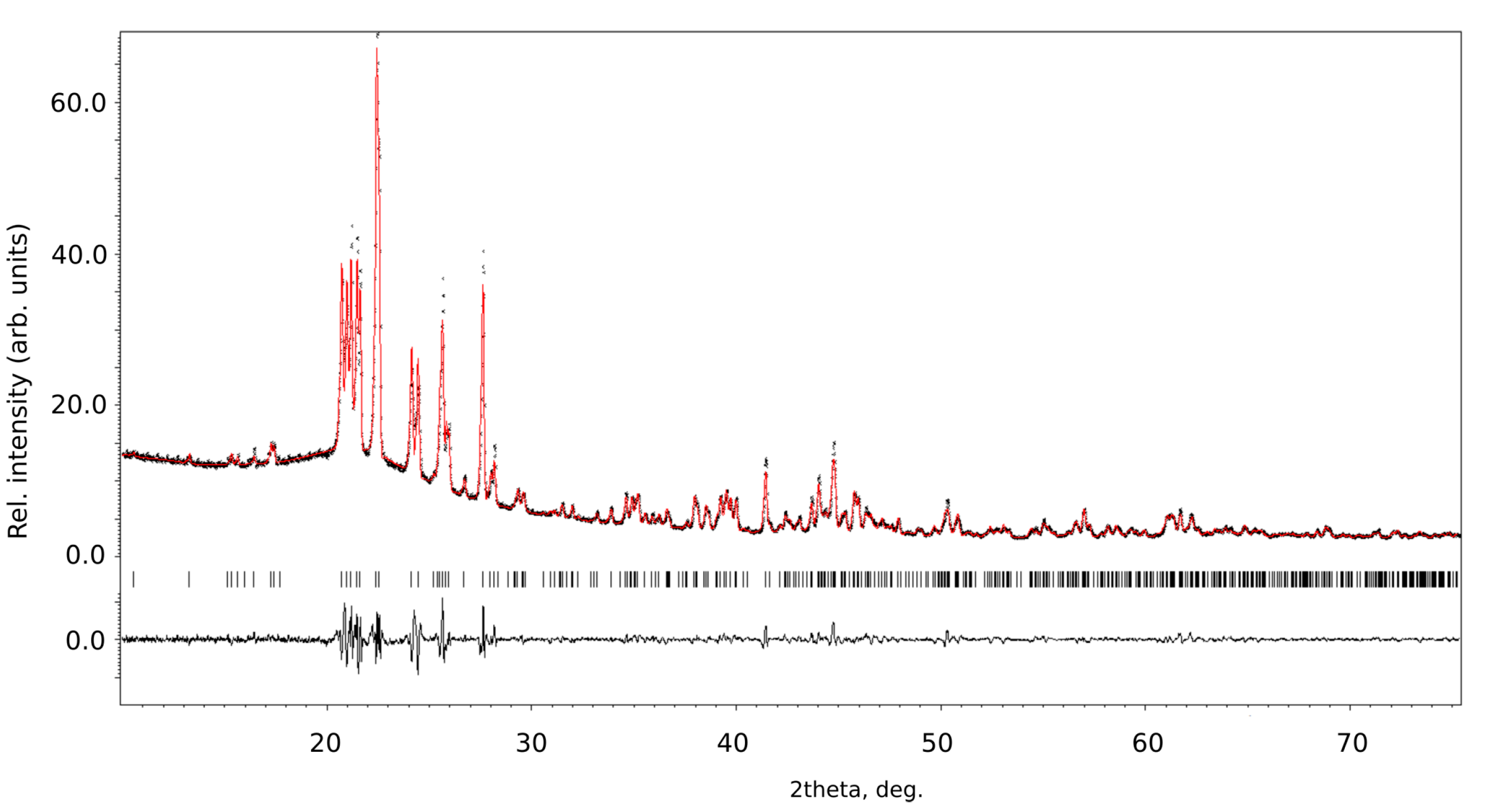 Crystals 08 00011 g001 550