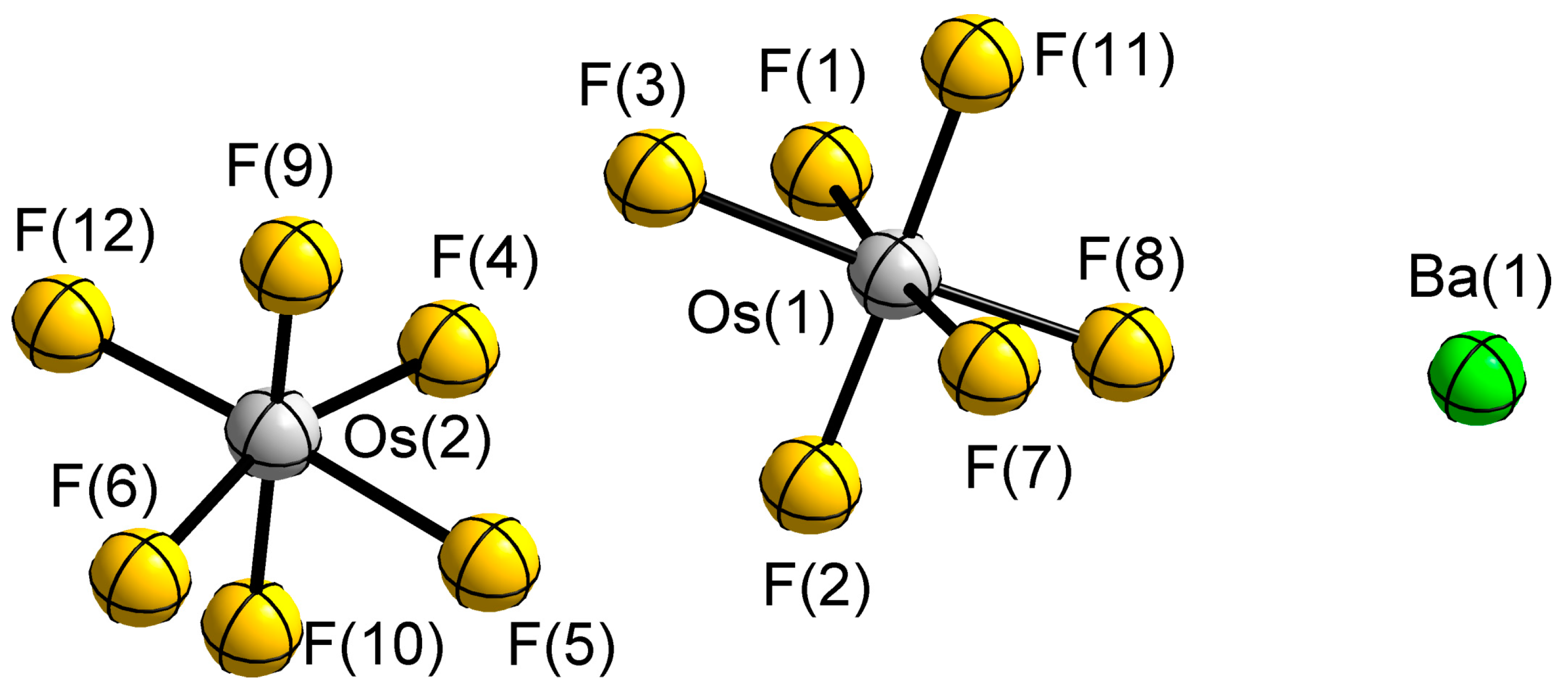 Crystals 08 00011 g003 550