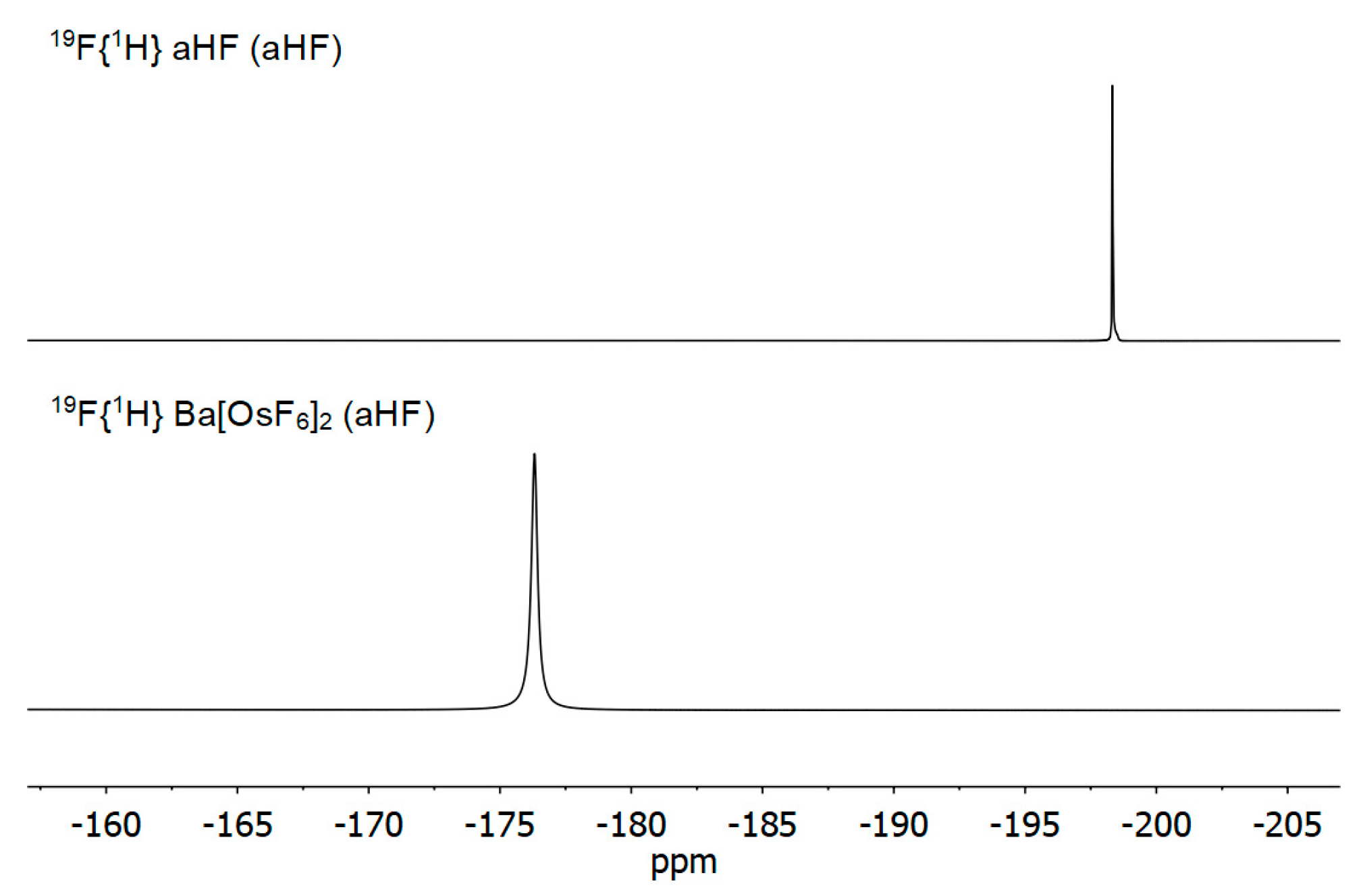 Crystals 08 00011 g005 550