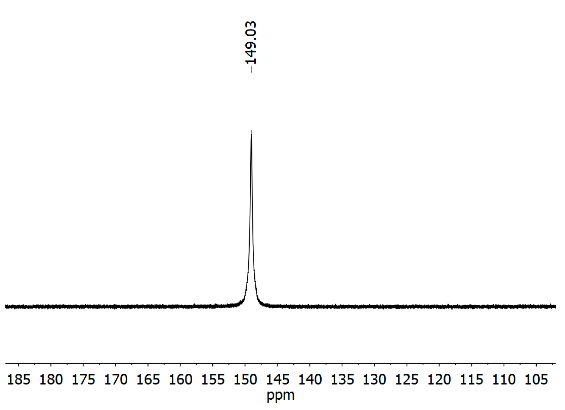 Crystals 08 00011 g006 550