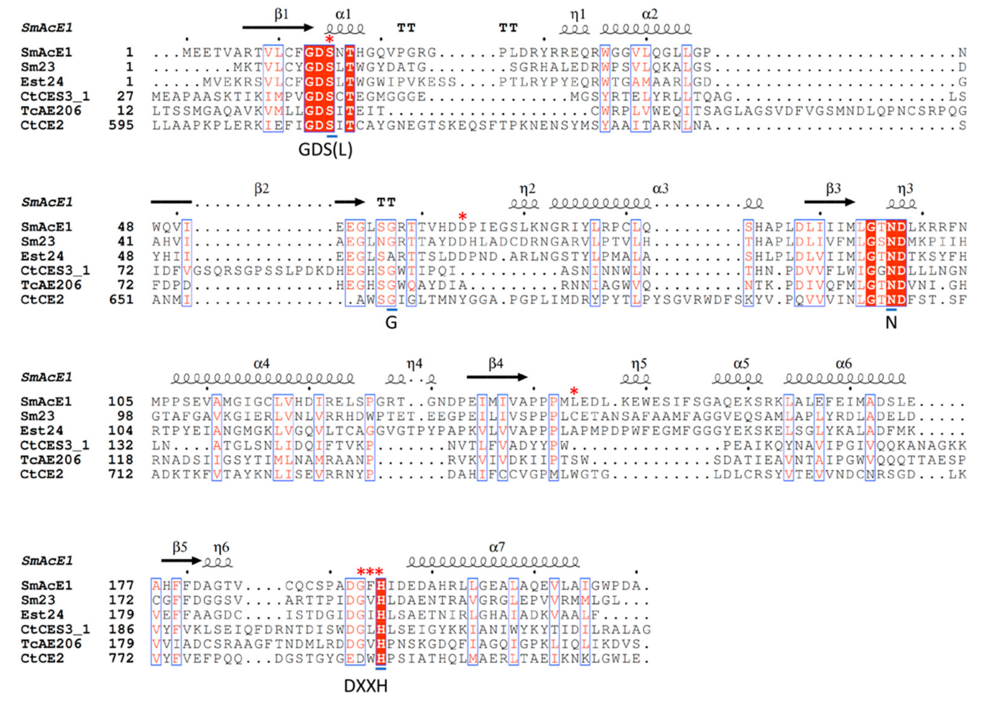 Crystals 08 00012 g001 Crystals 08 00012 g001