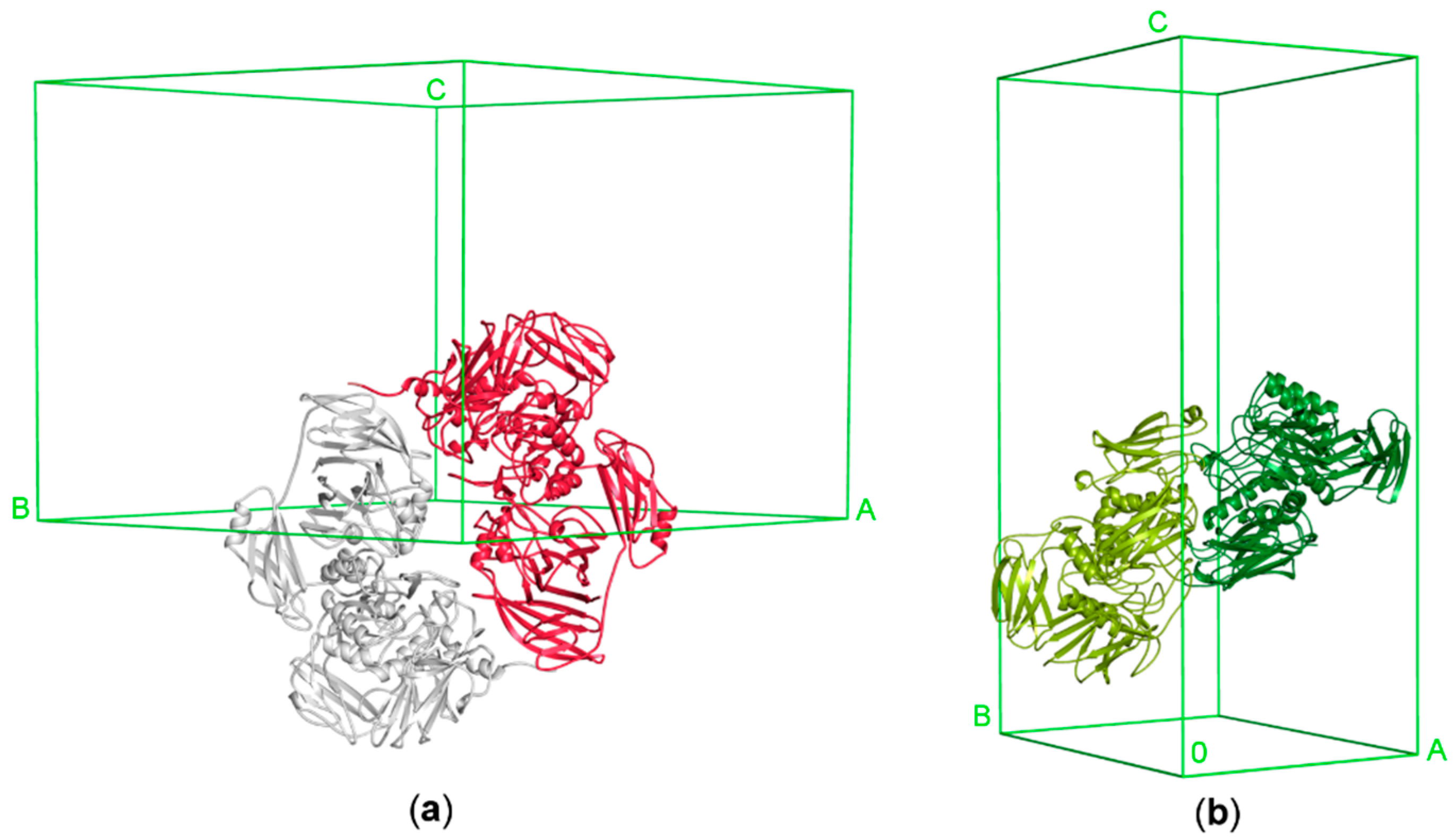 Crystals 08 00013 g007