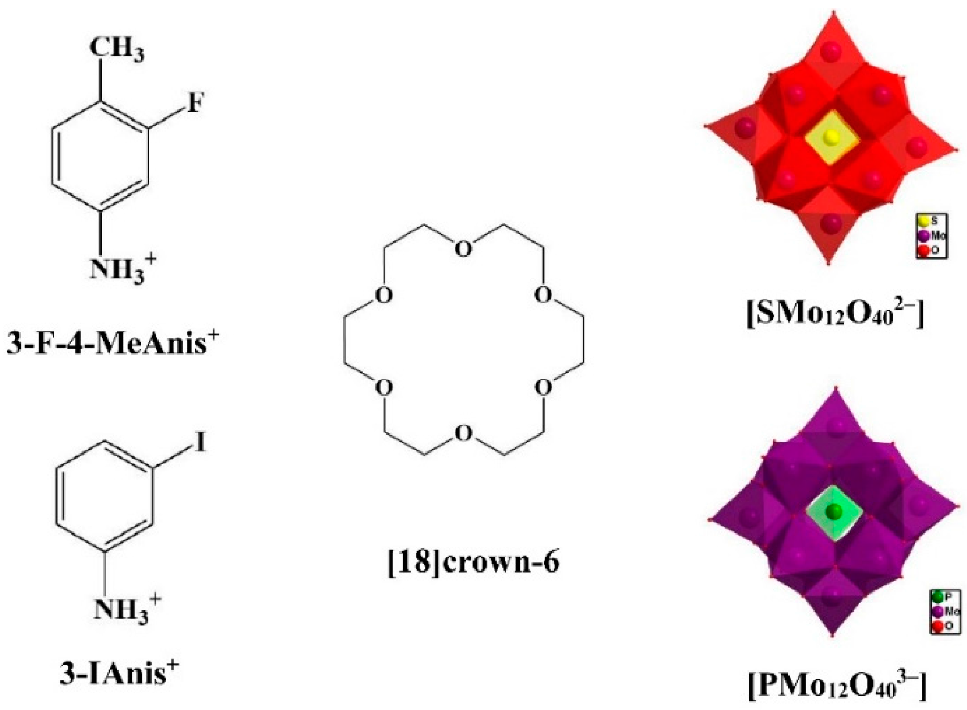 Crystals 08 00017 sch001 550