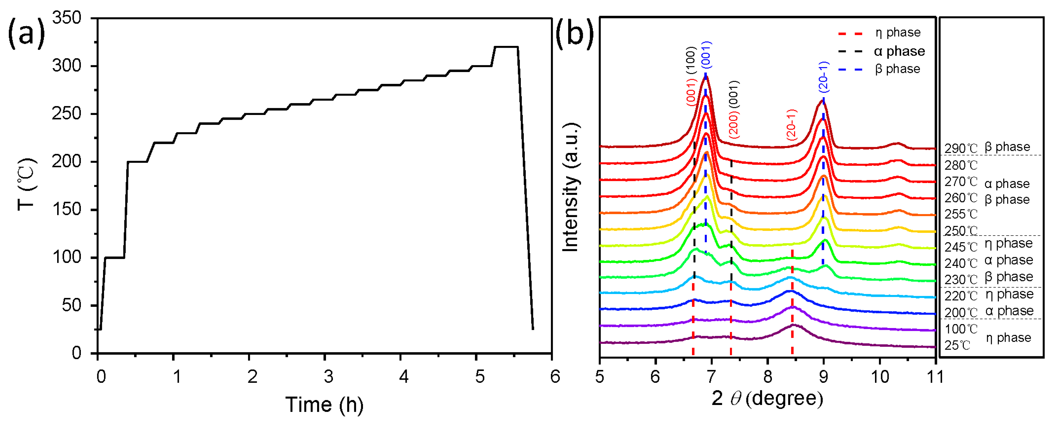 Crystals 08 00022 g002