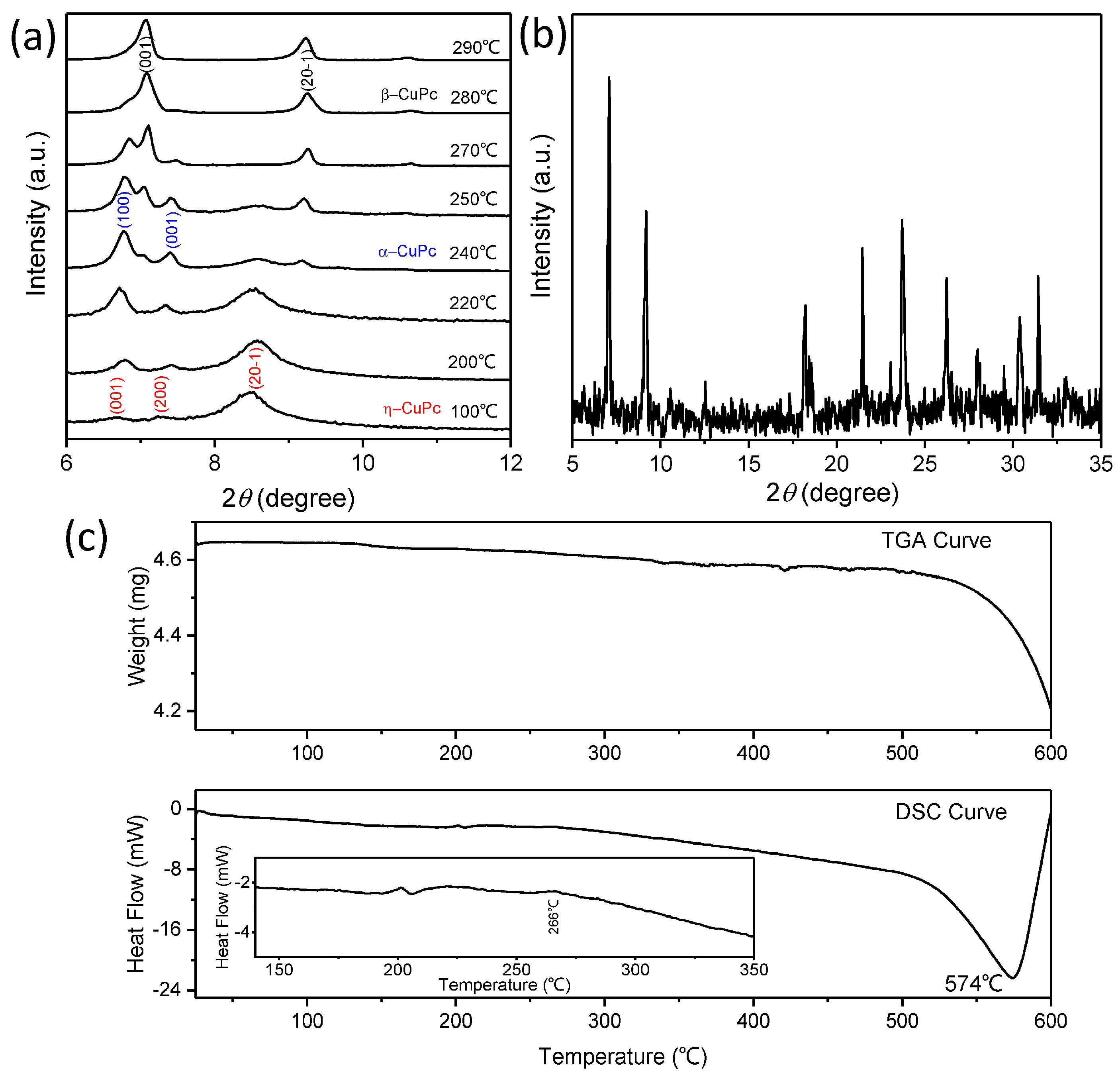 Crystals 08 00022 g004