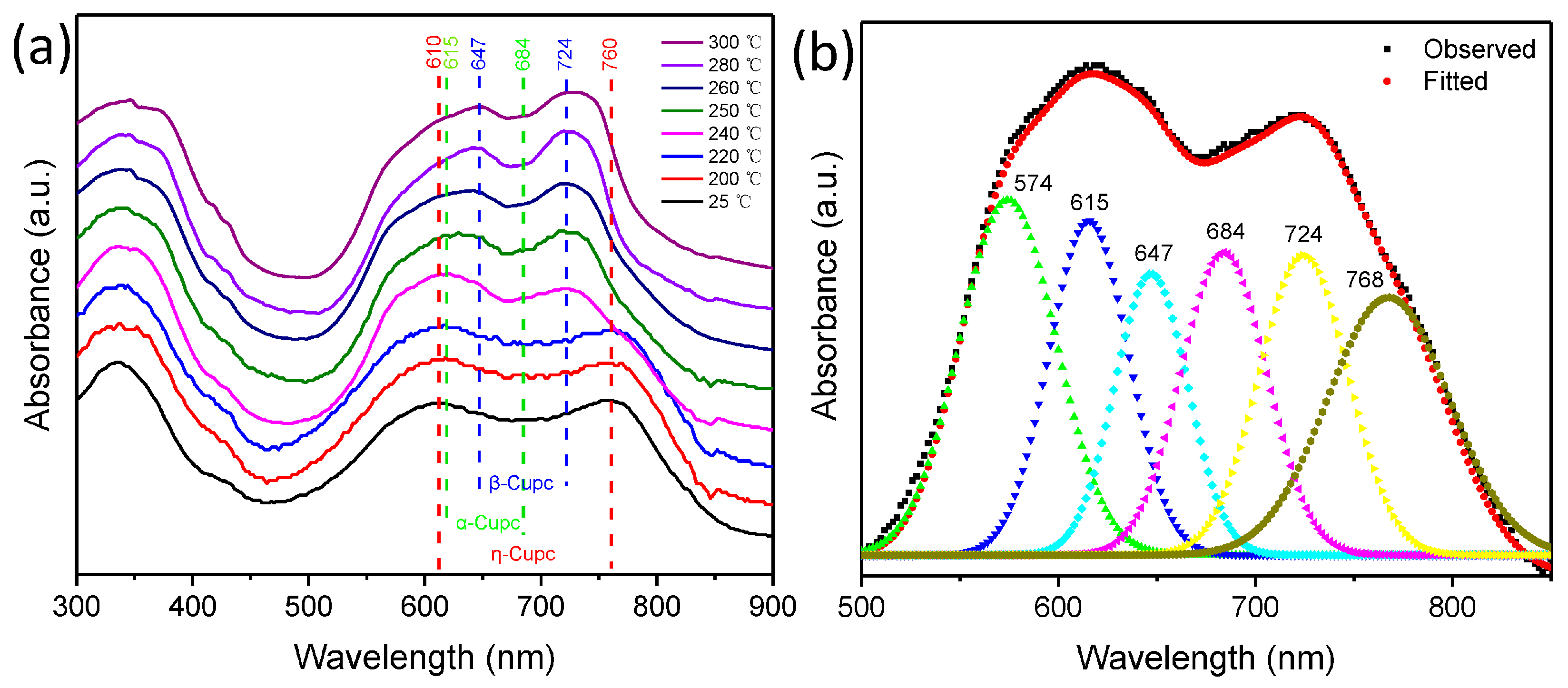 Crystals 08 00022 g008