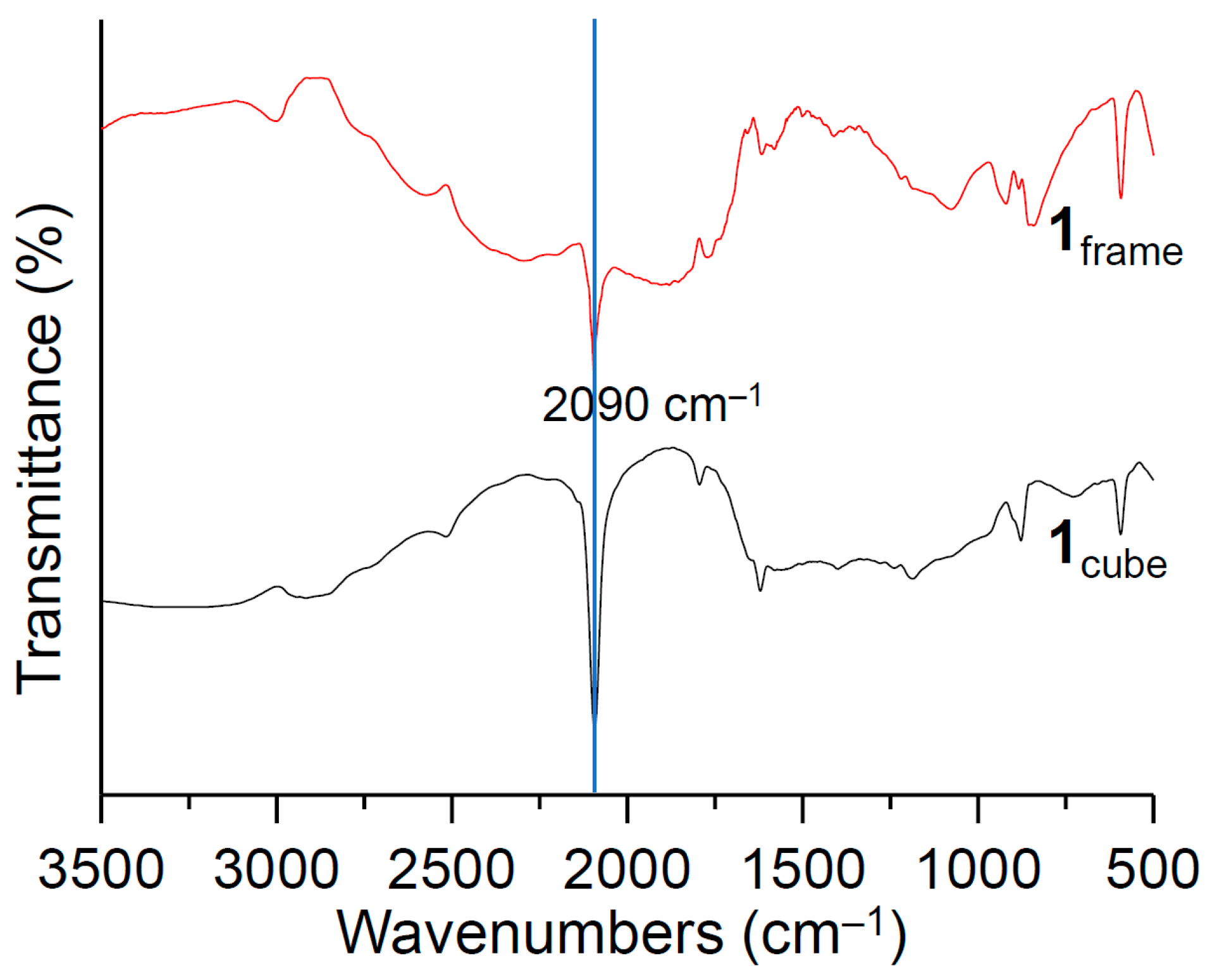 Crystals 08 00023 g004 550