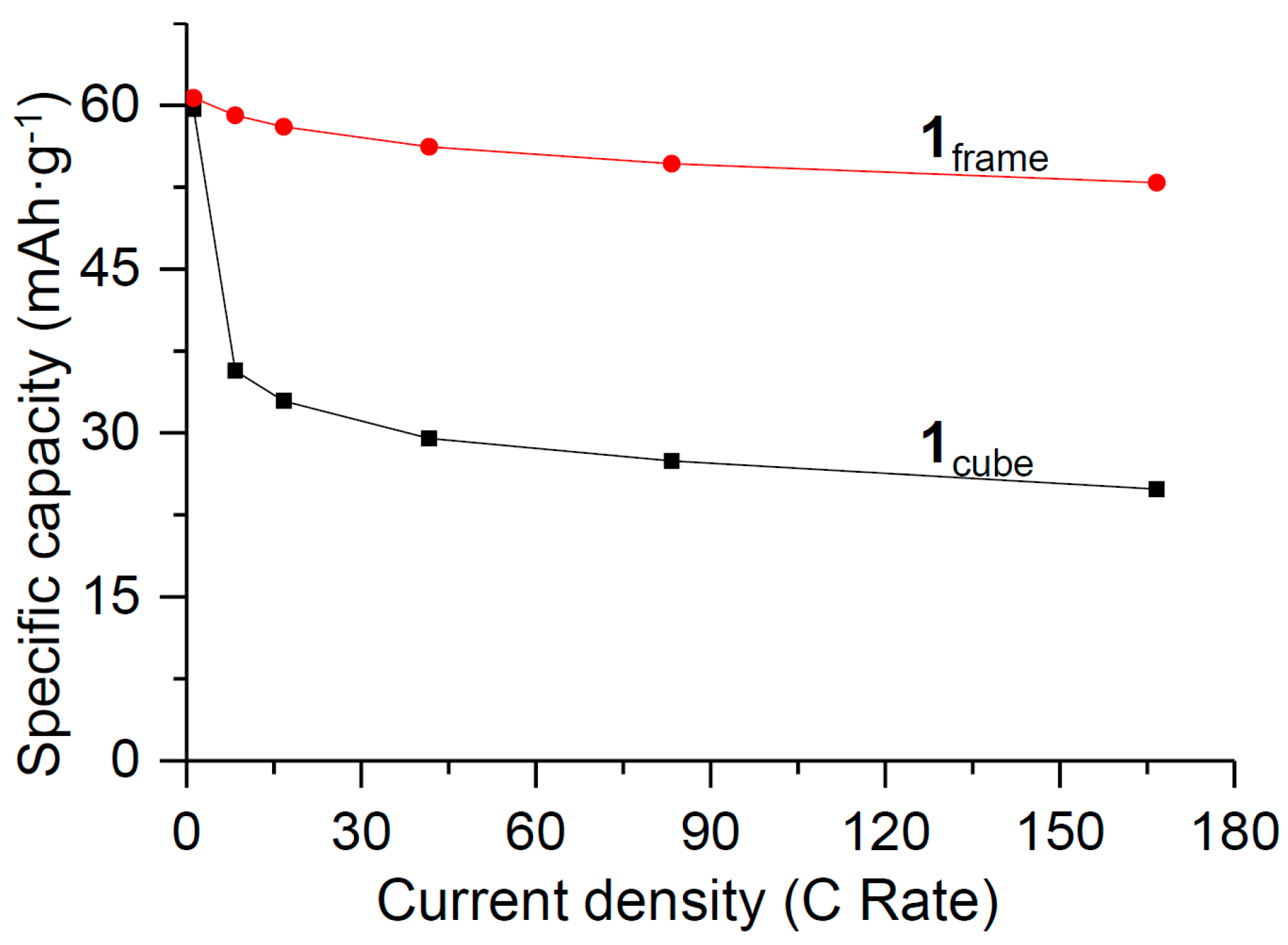 Crystals 08 00023 g007 550
