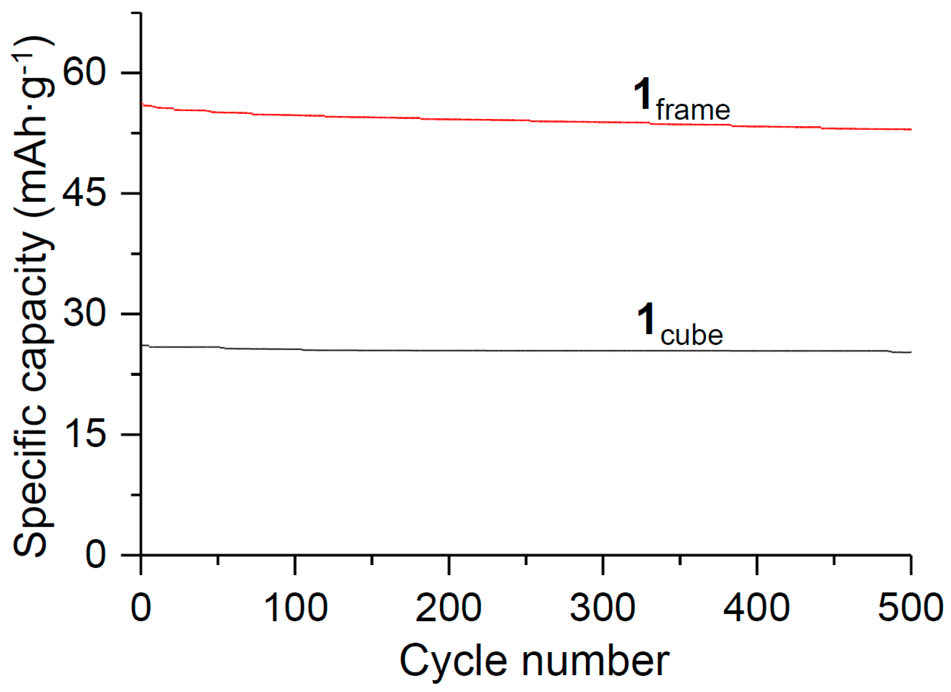 Crystals 08 00023 g008 550